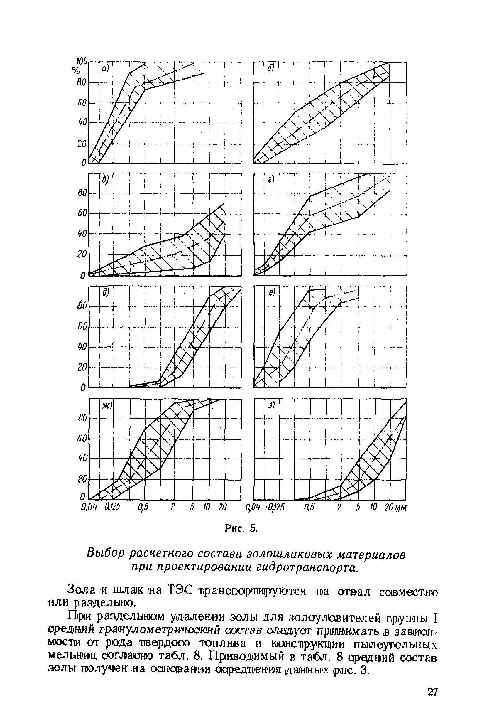 П 61-77