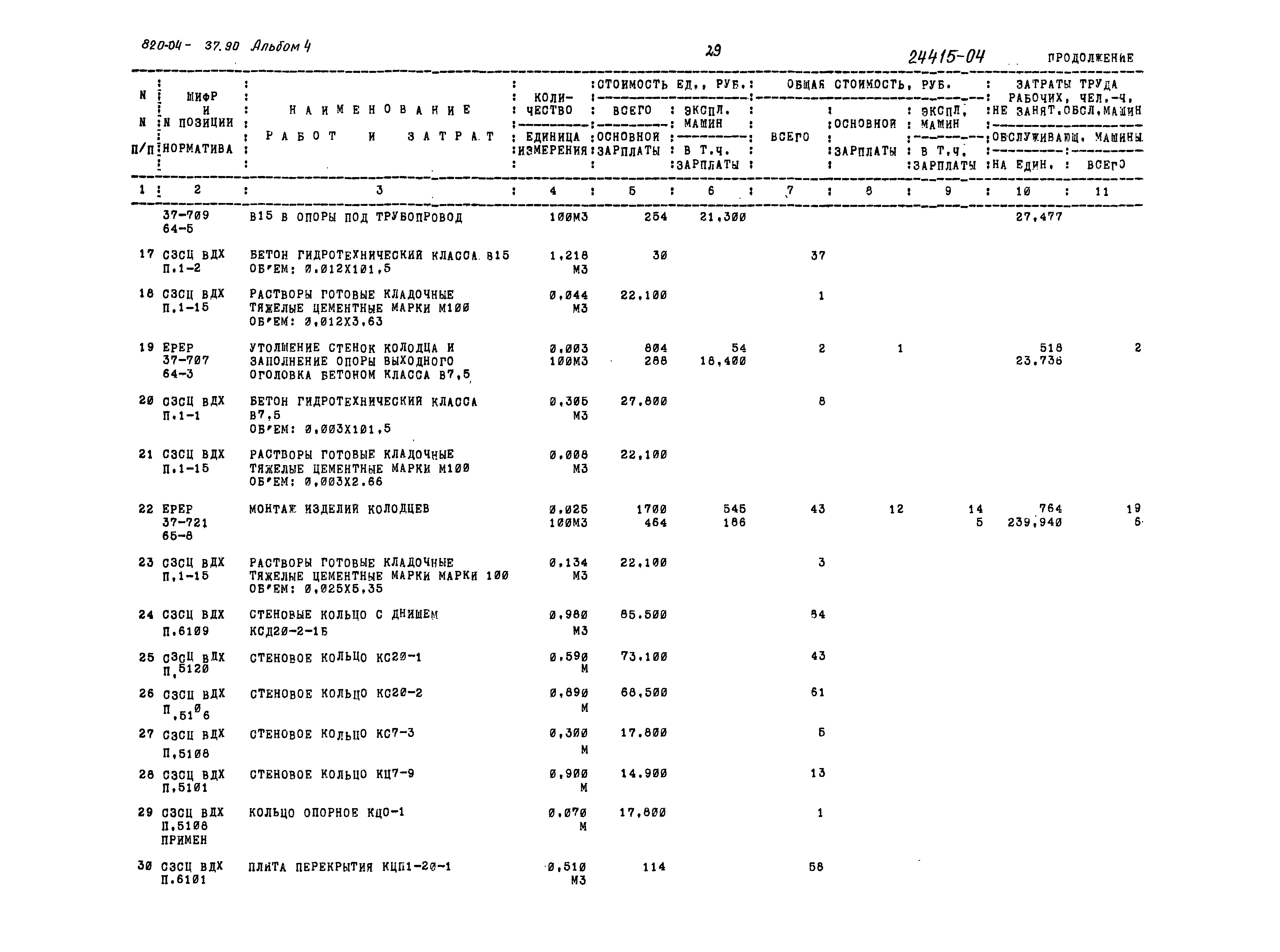 Типовые материалы для проектирования 820-04-37.90