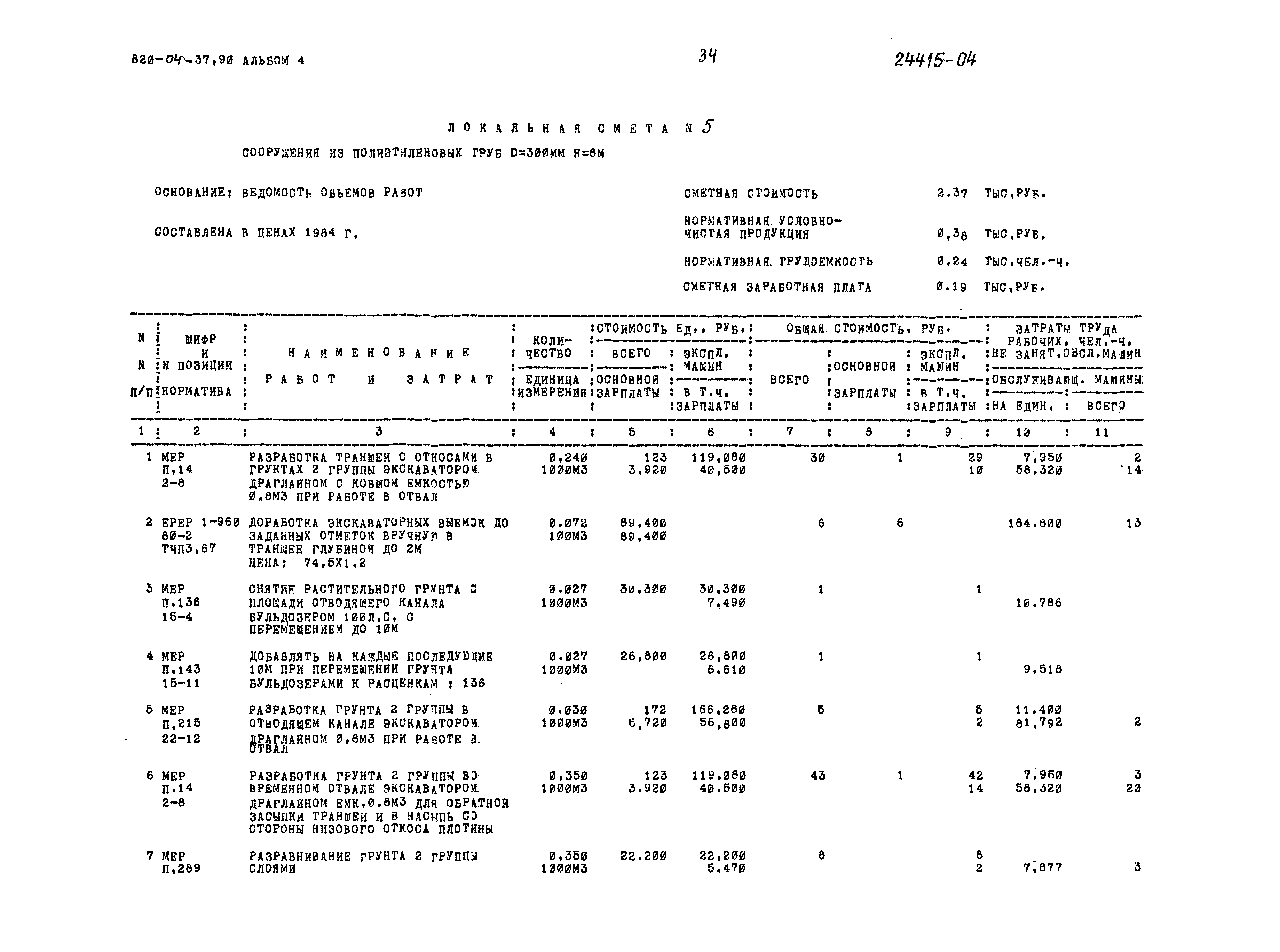 Типовые материалы для проектирования 820-04-37.90