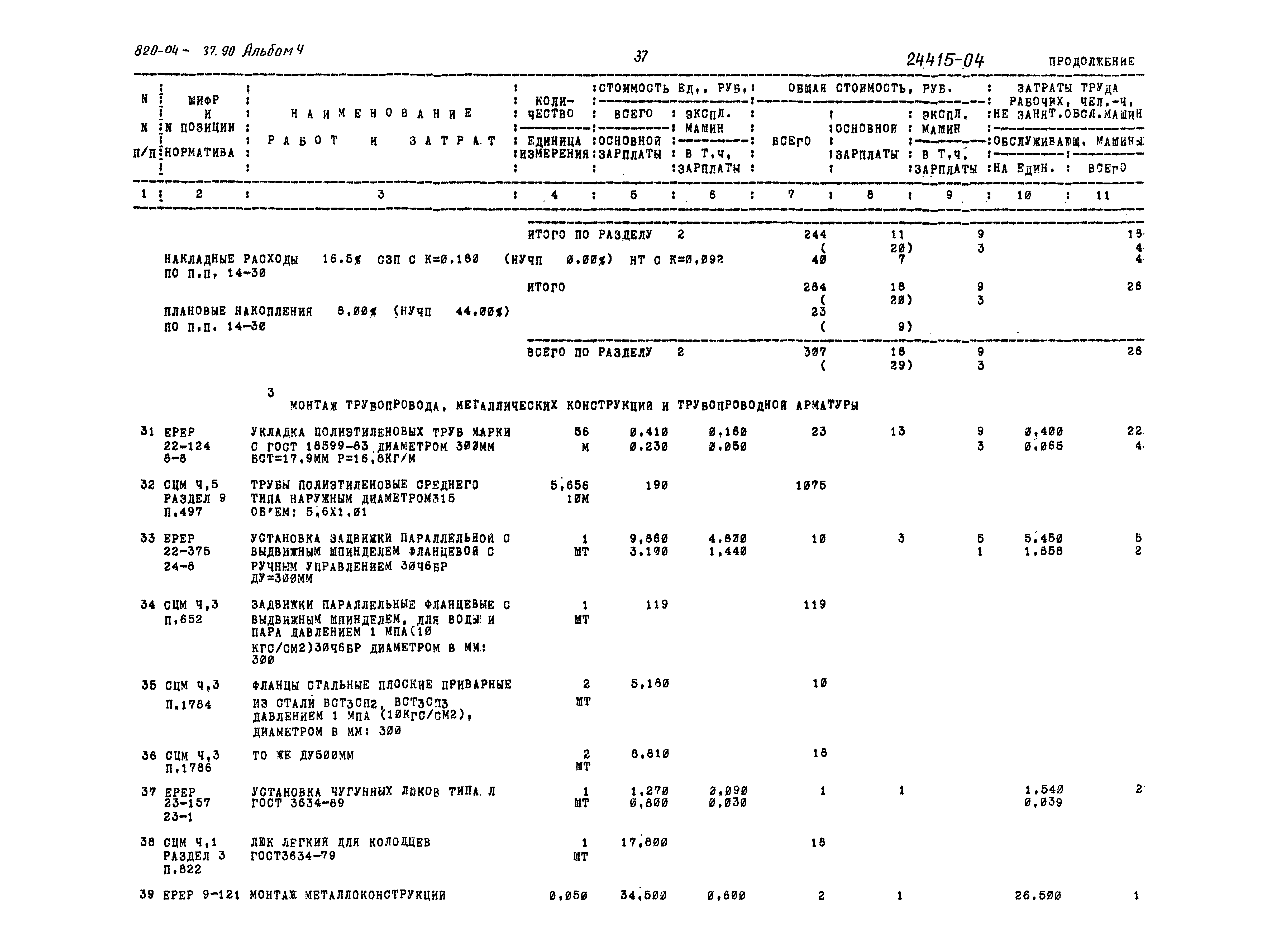 Типовые материалы для проектирования 820-04-37.90