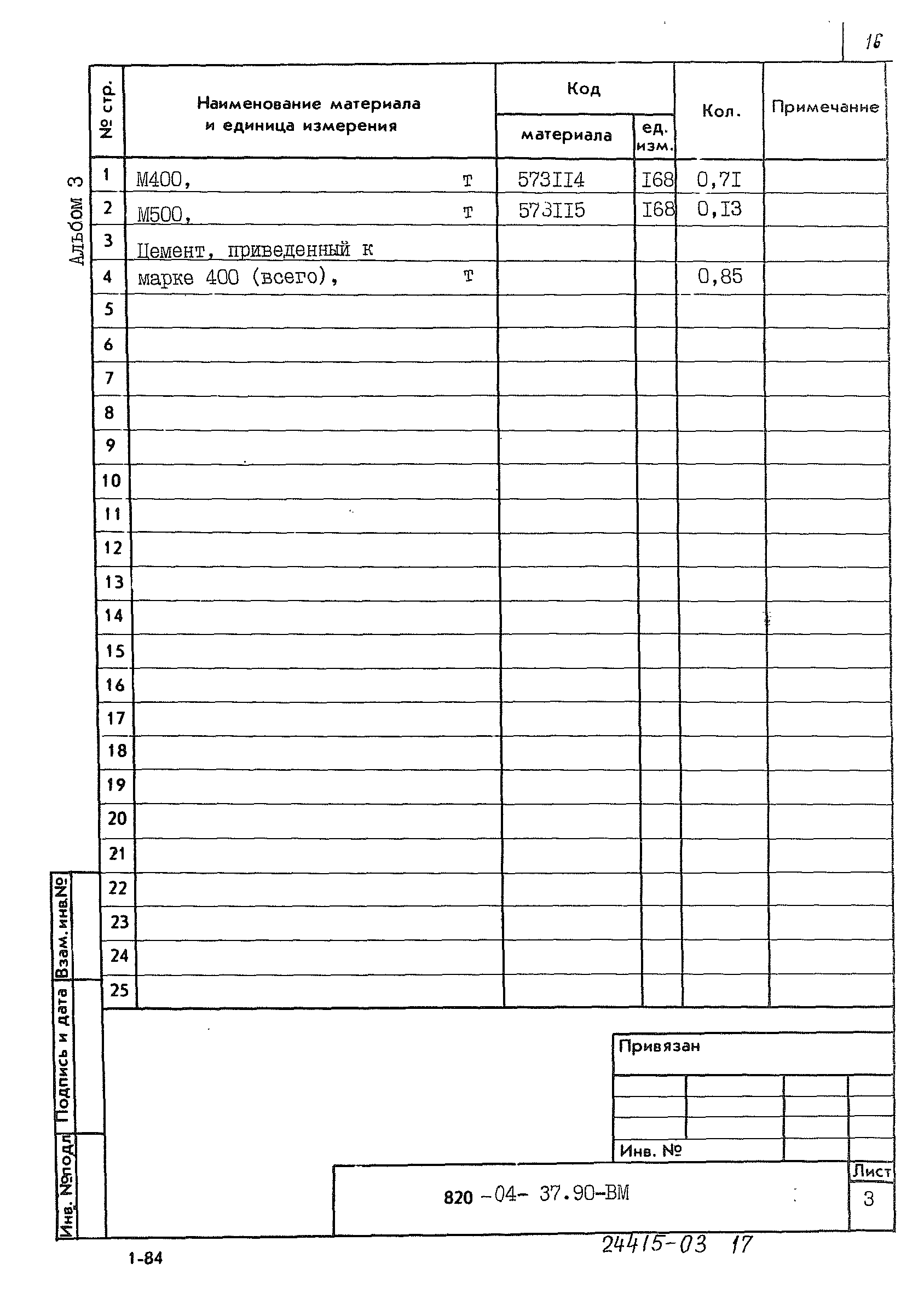 Типовые материалы для проектирования 820-04-37.90