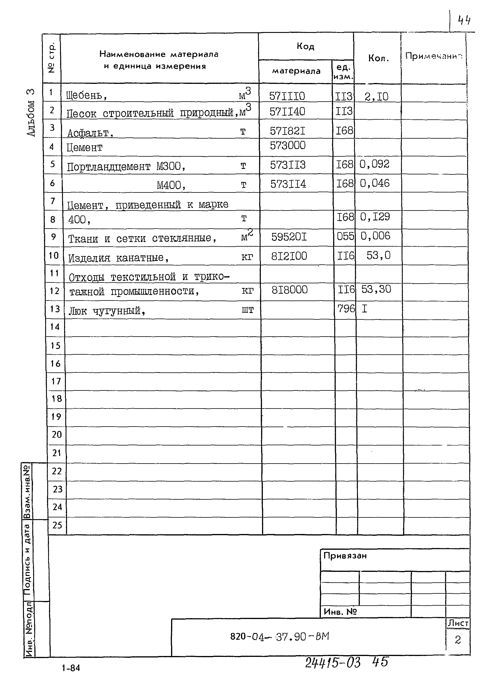 Типовые материалы для проектирования 820-04-37.90