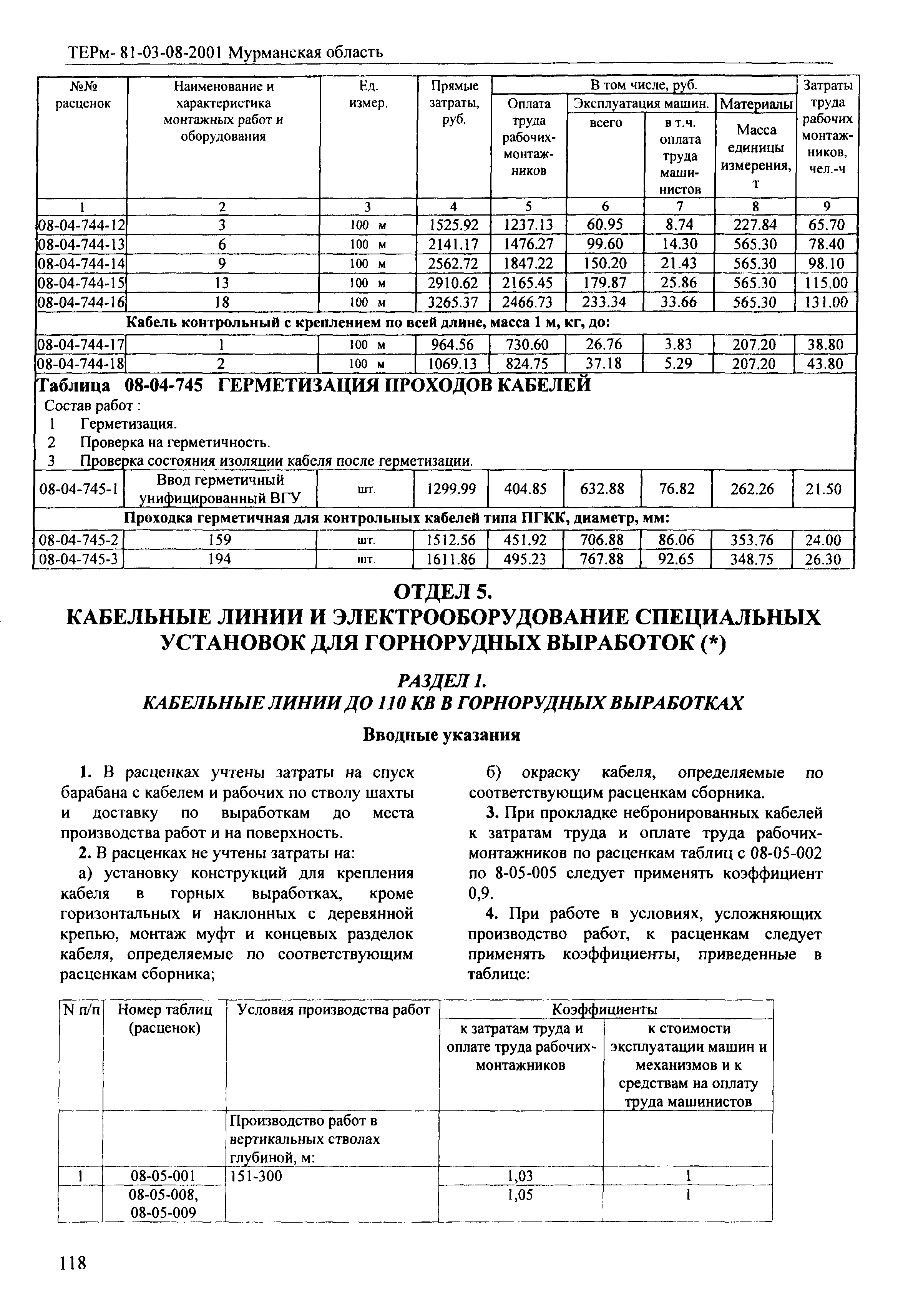 ТЕРм Мурманская область 2001-08