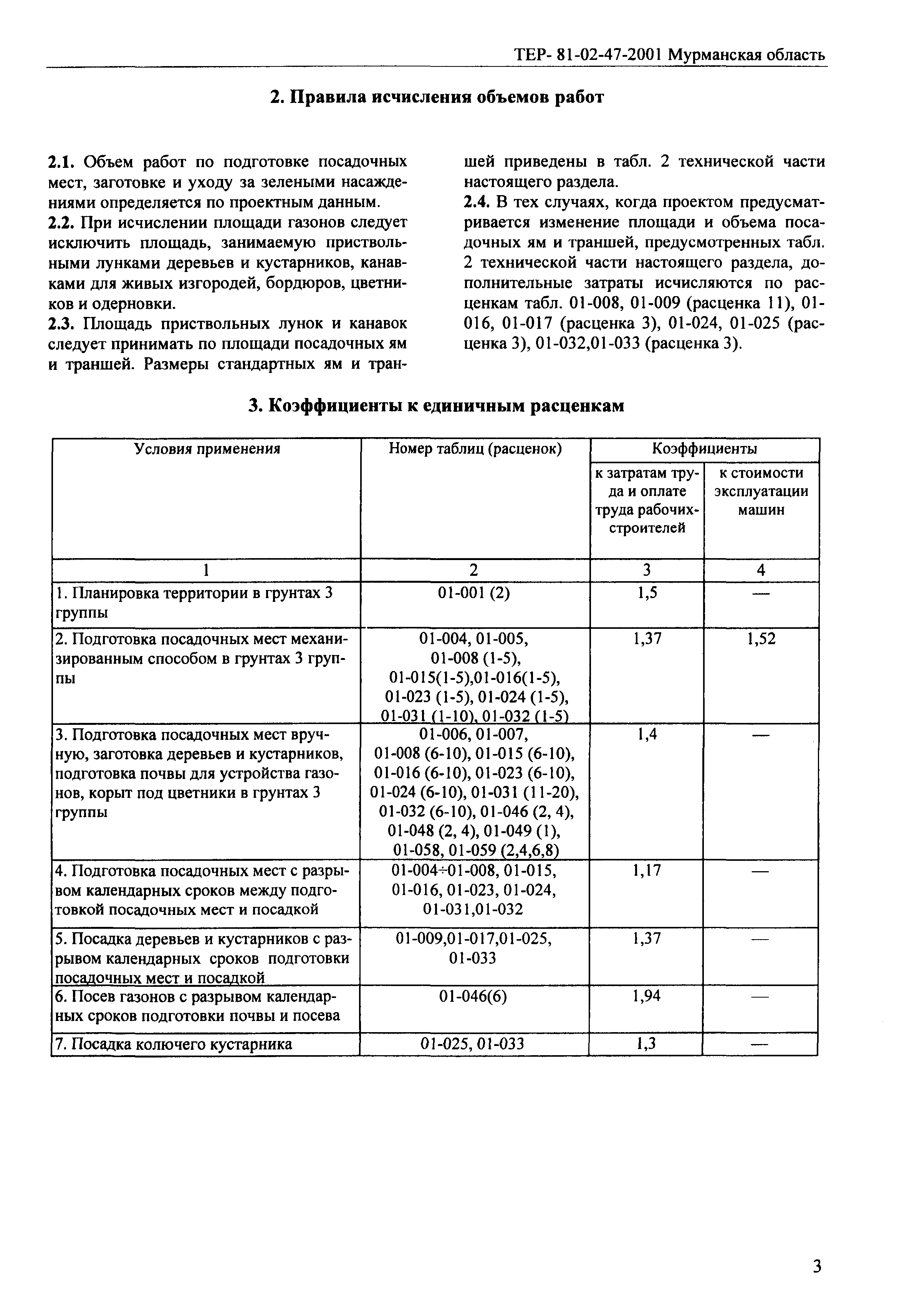 ТЕР Мурманская область 2001-47