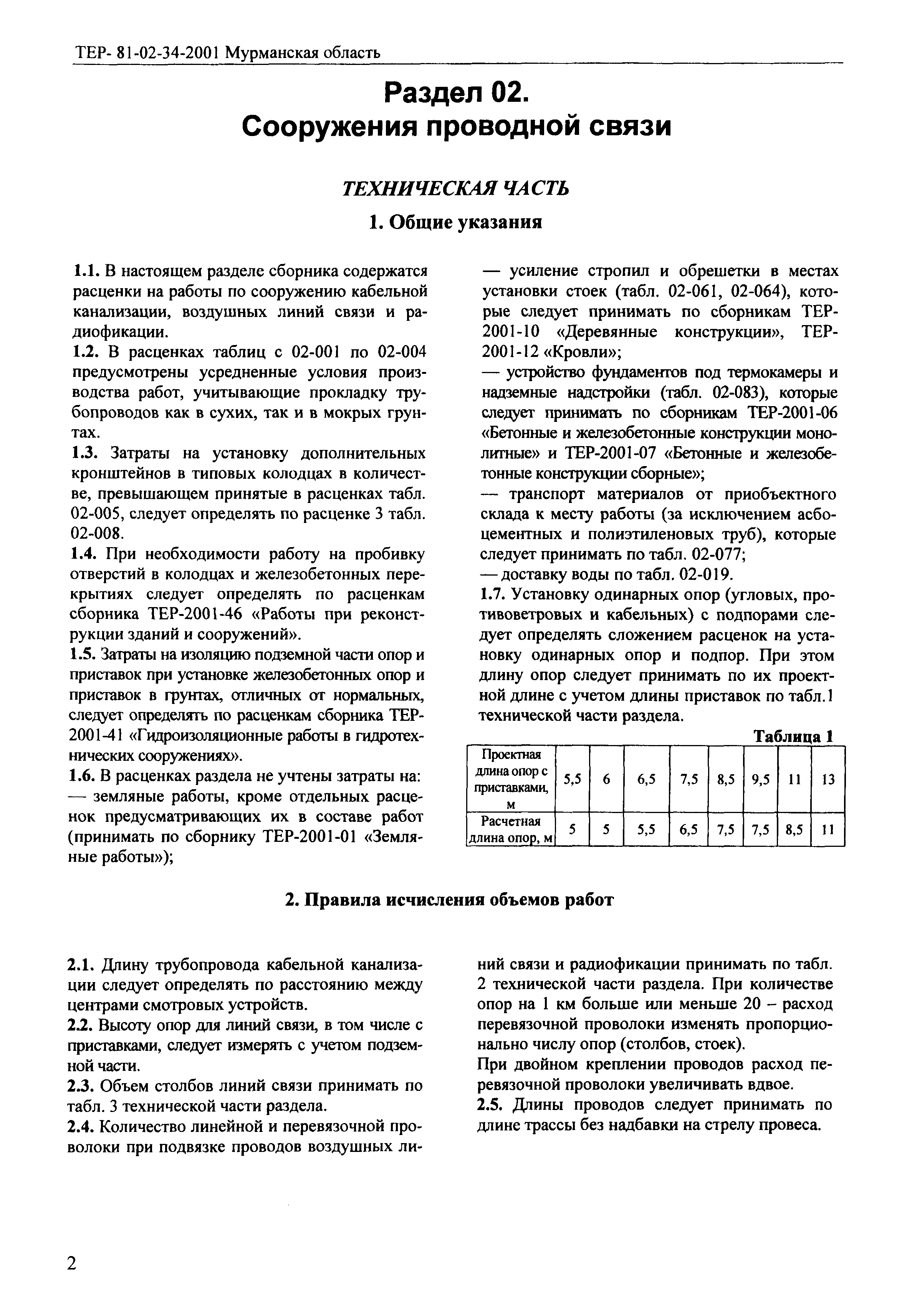 ТЕР Мурманская область 2001-34