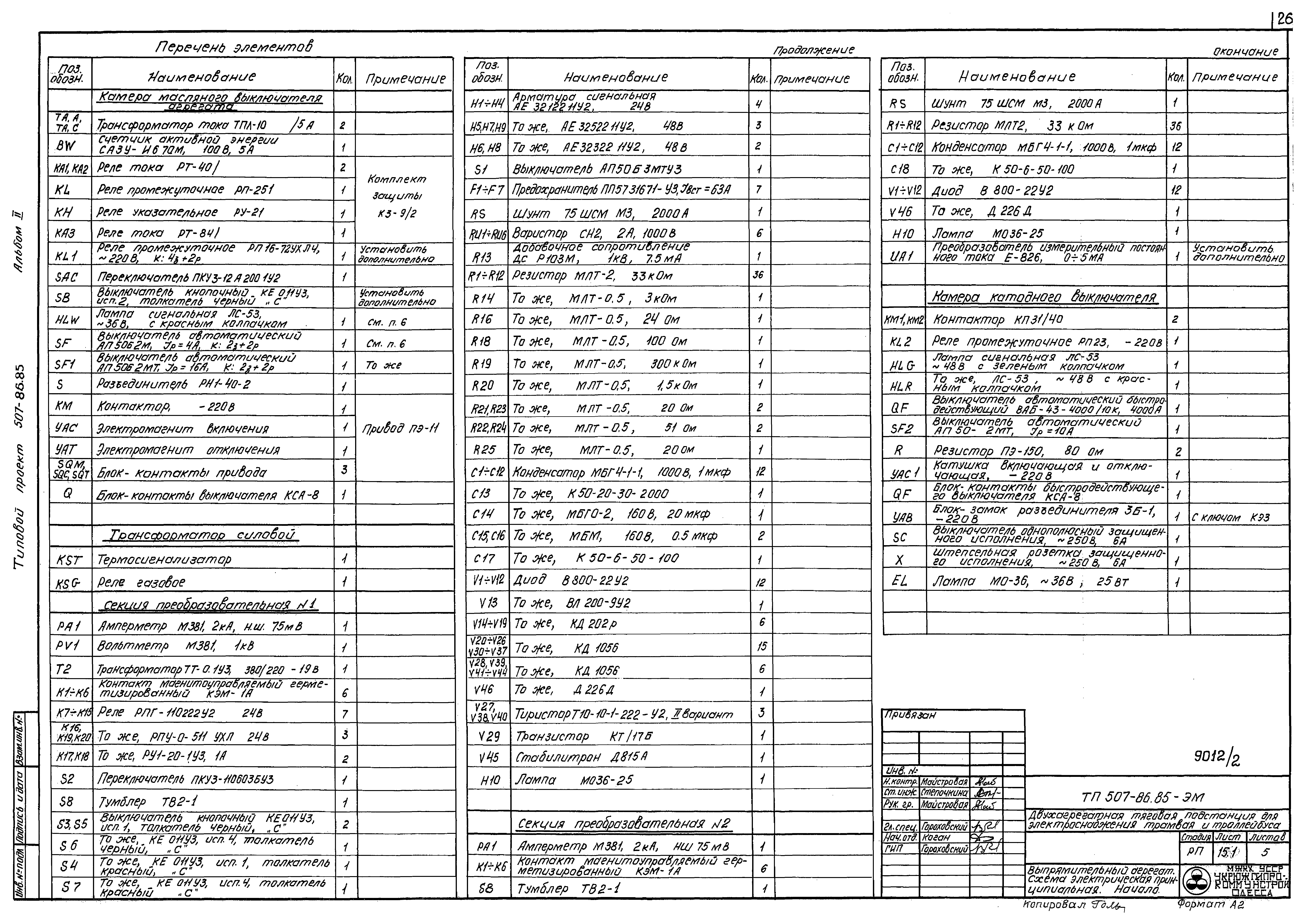 Типовой проект 507-86.85