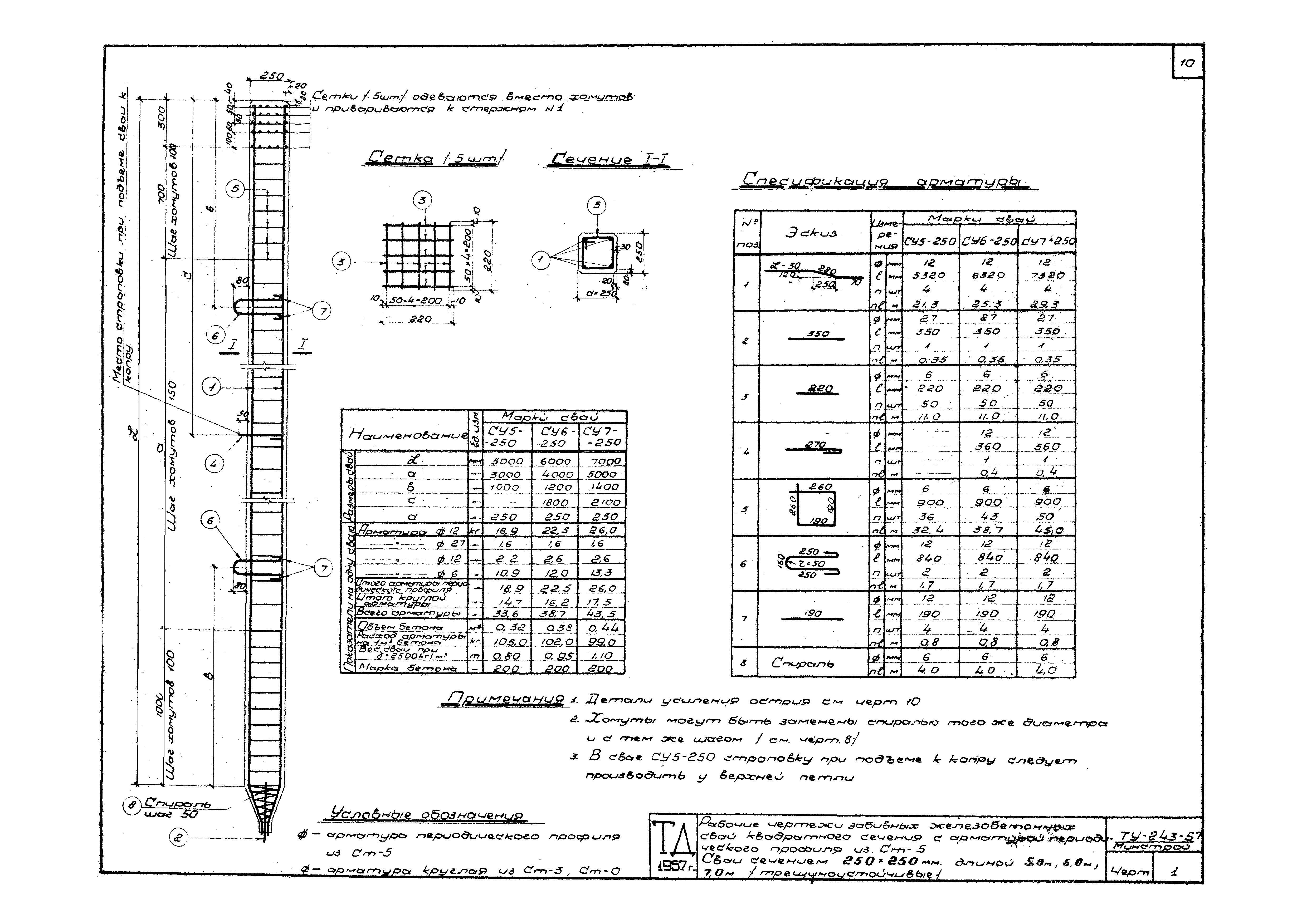 ТУ 243-57