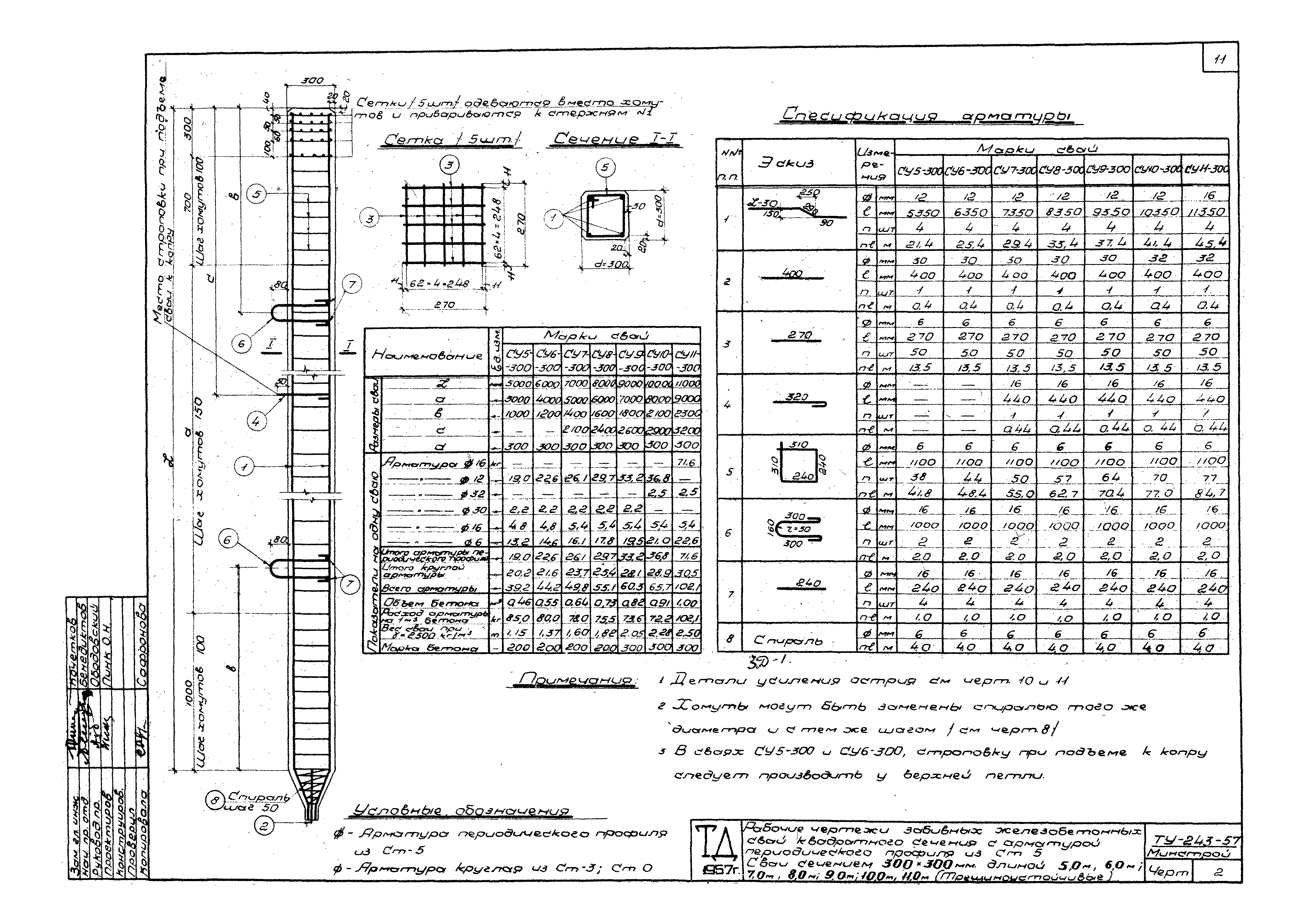 ТУ 243-57