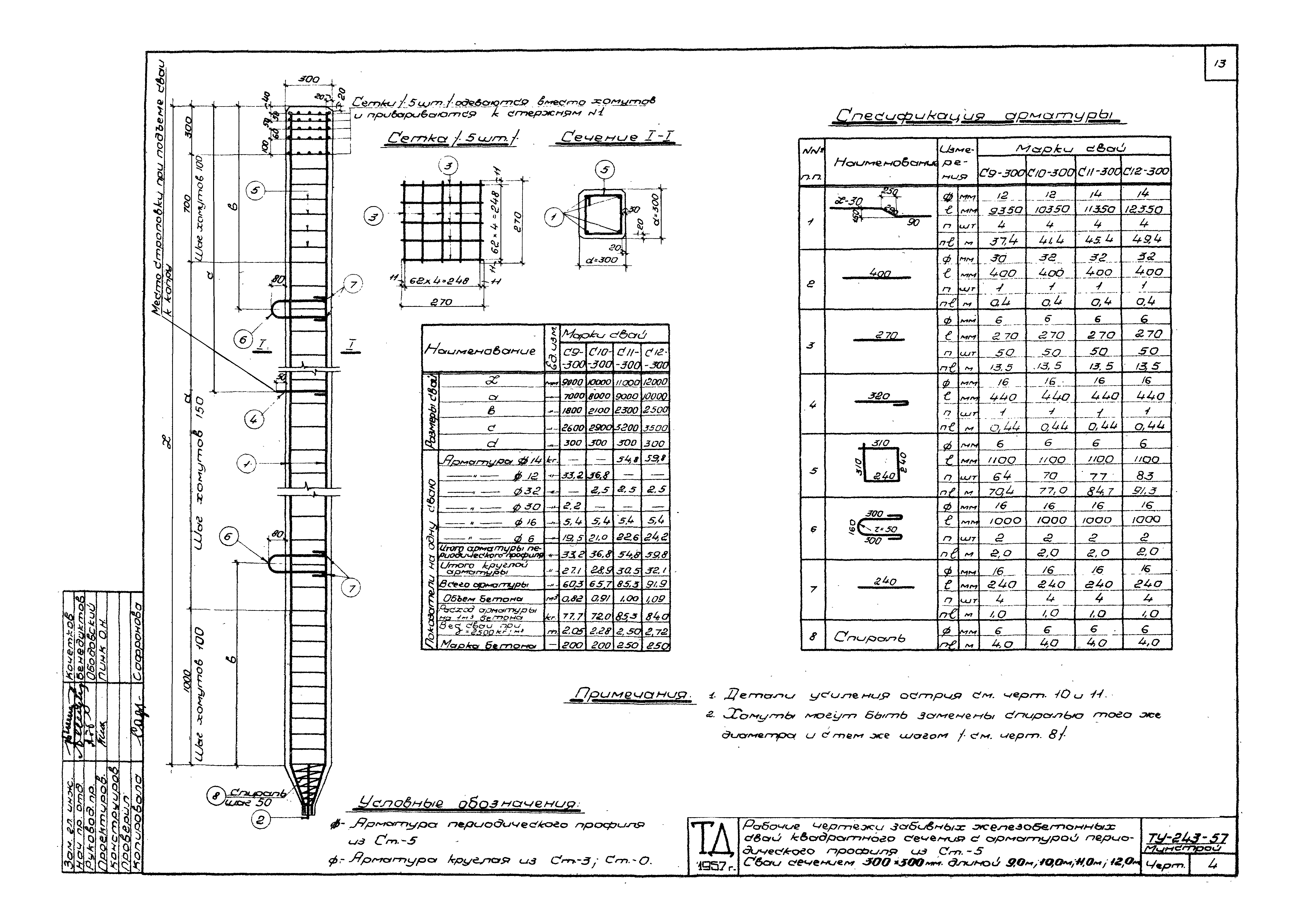 ТУ 243-57