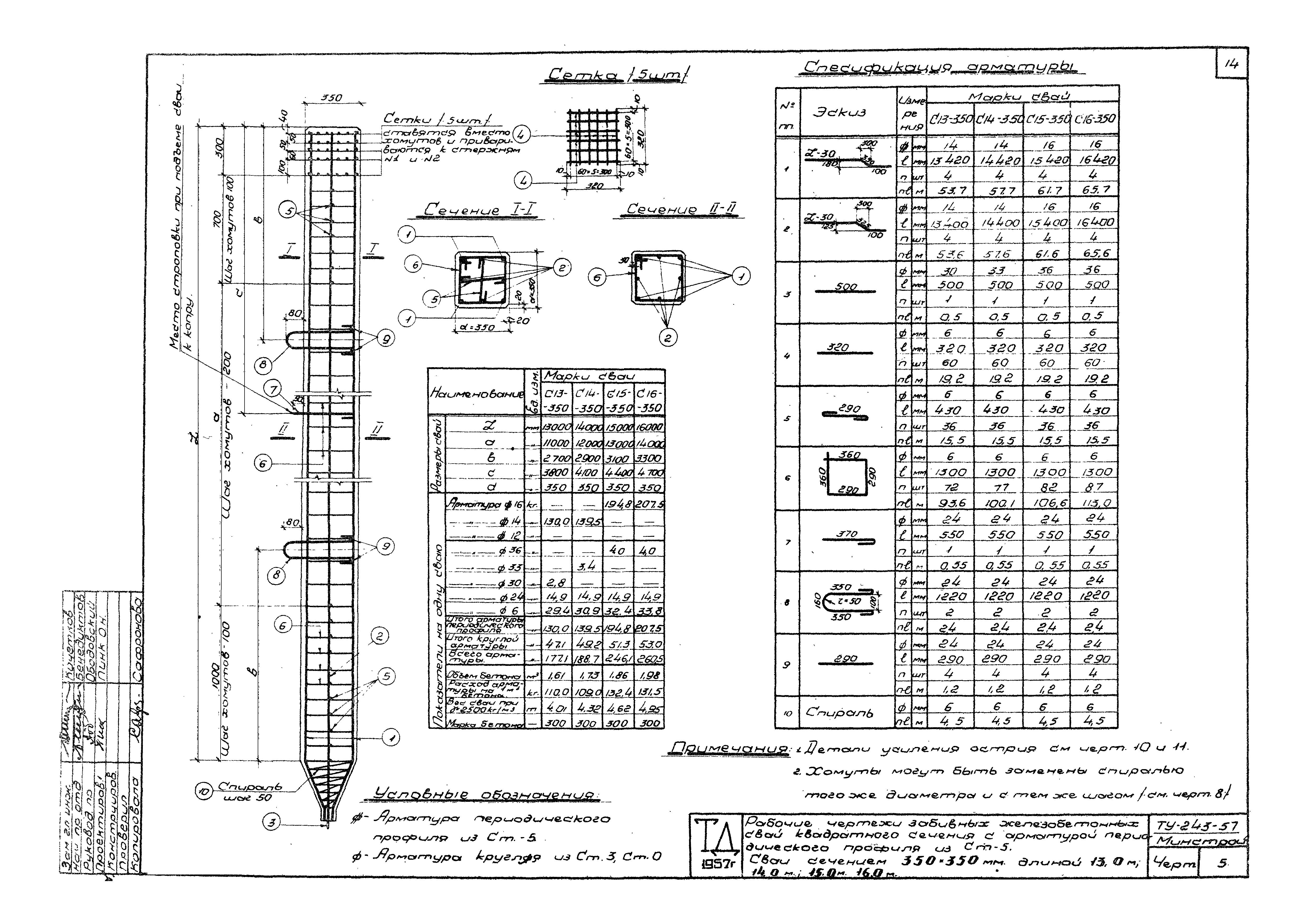 ТУ 243-57