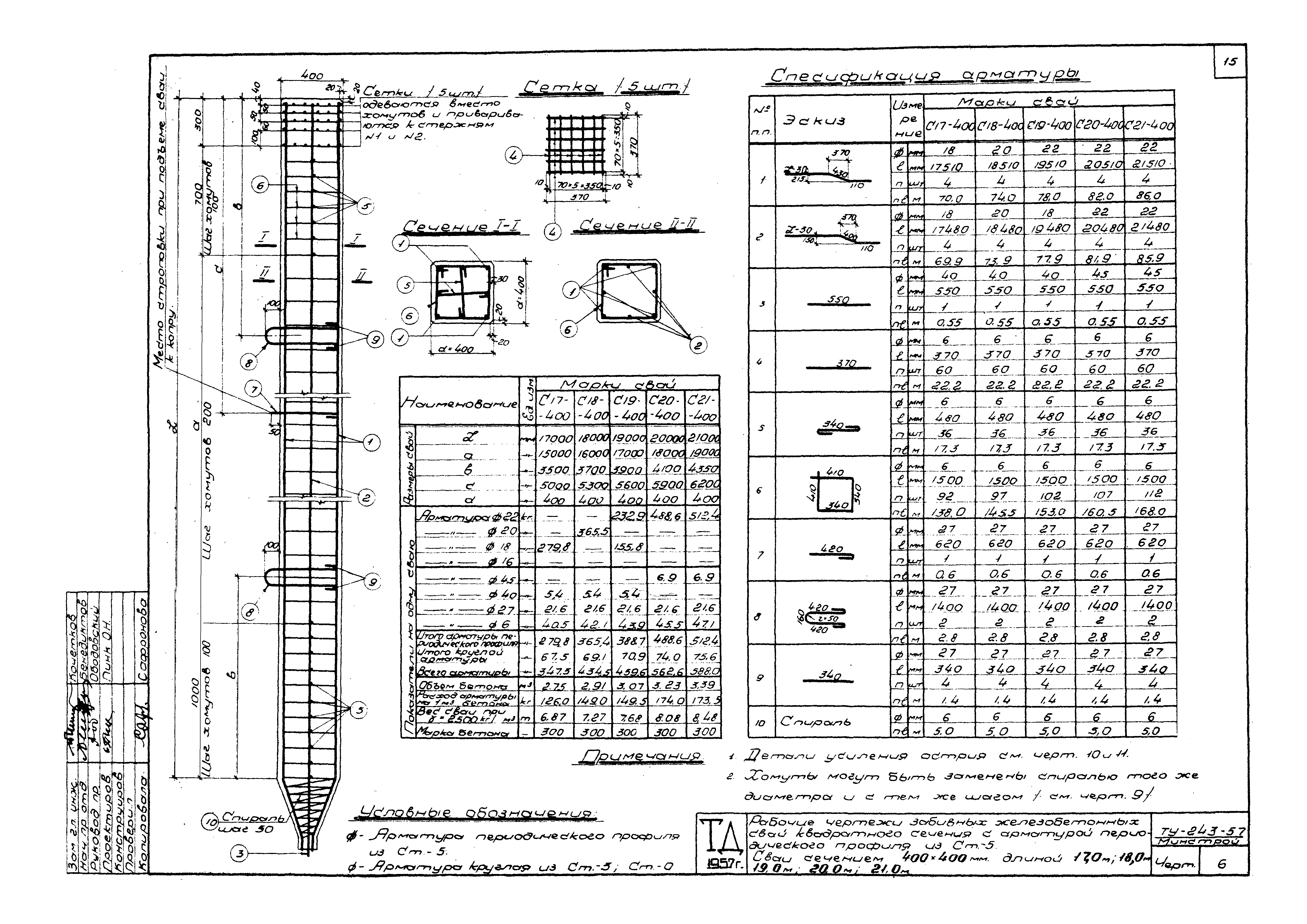 ТУ 243-57