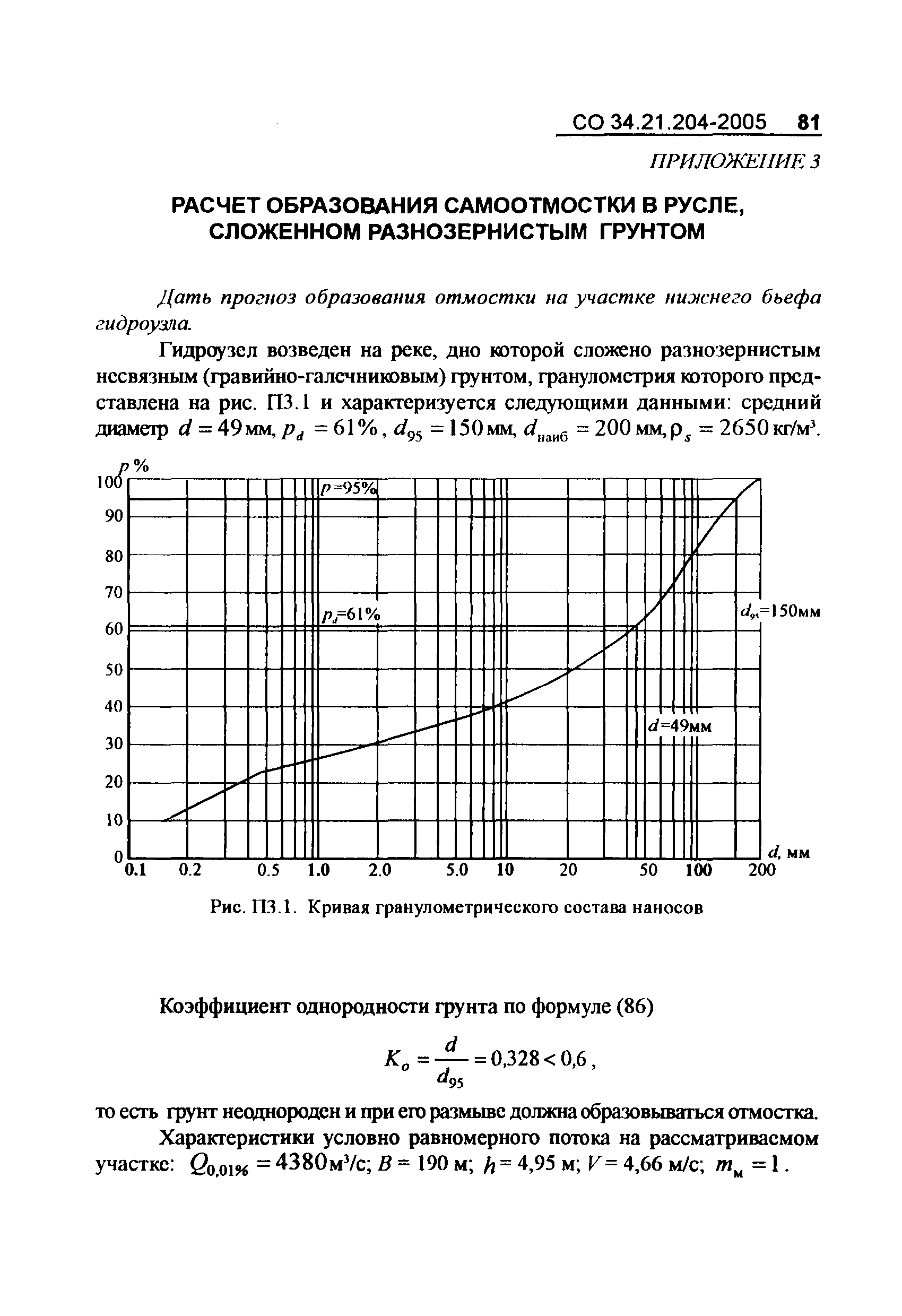 СО 34.21.204-2005