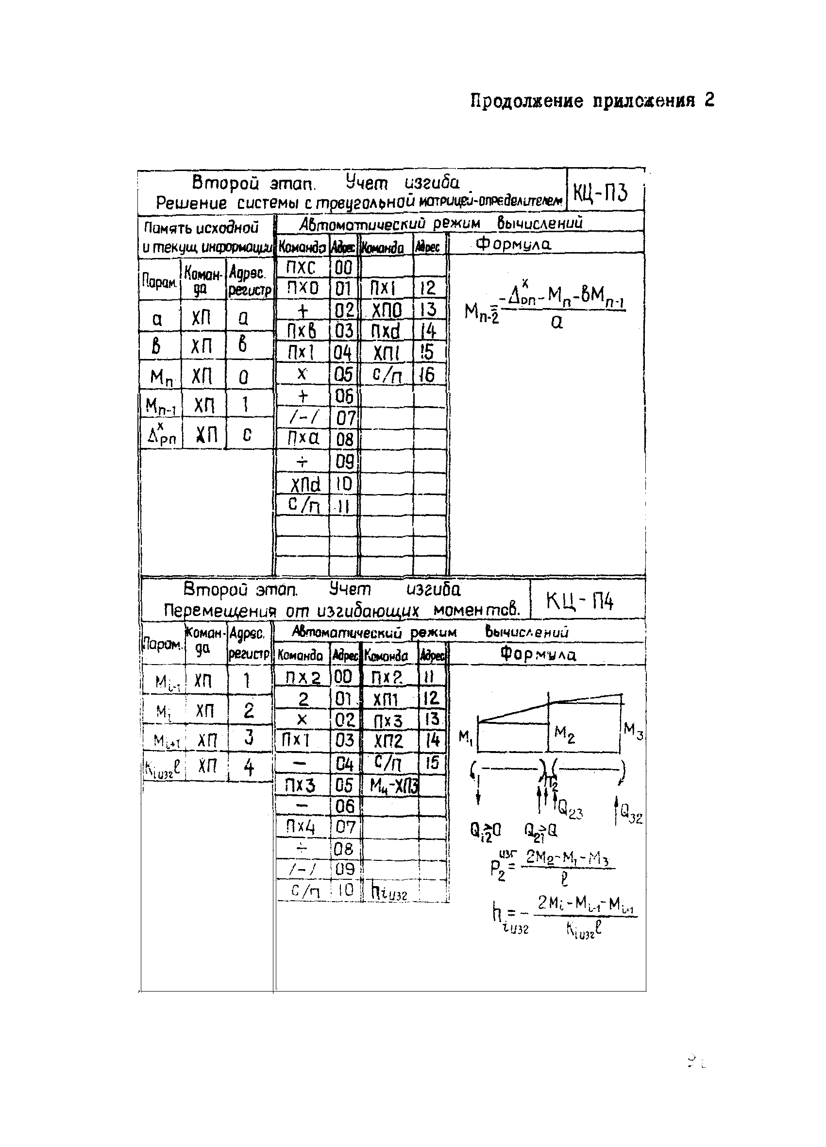 Р 585-85