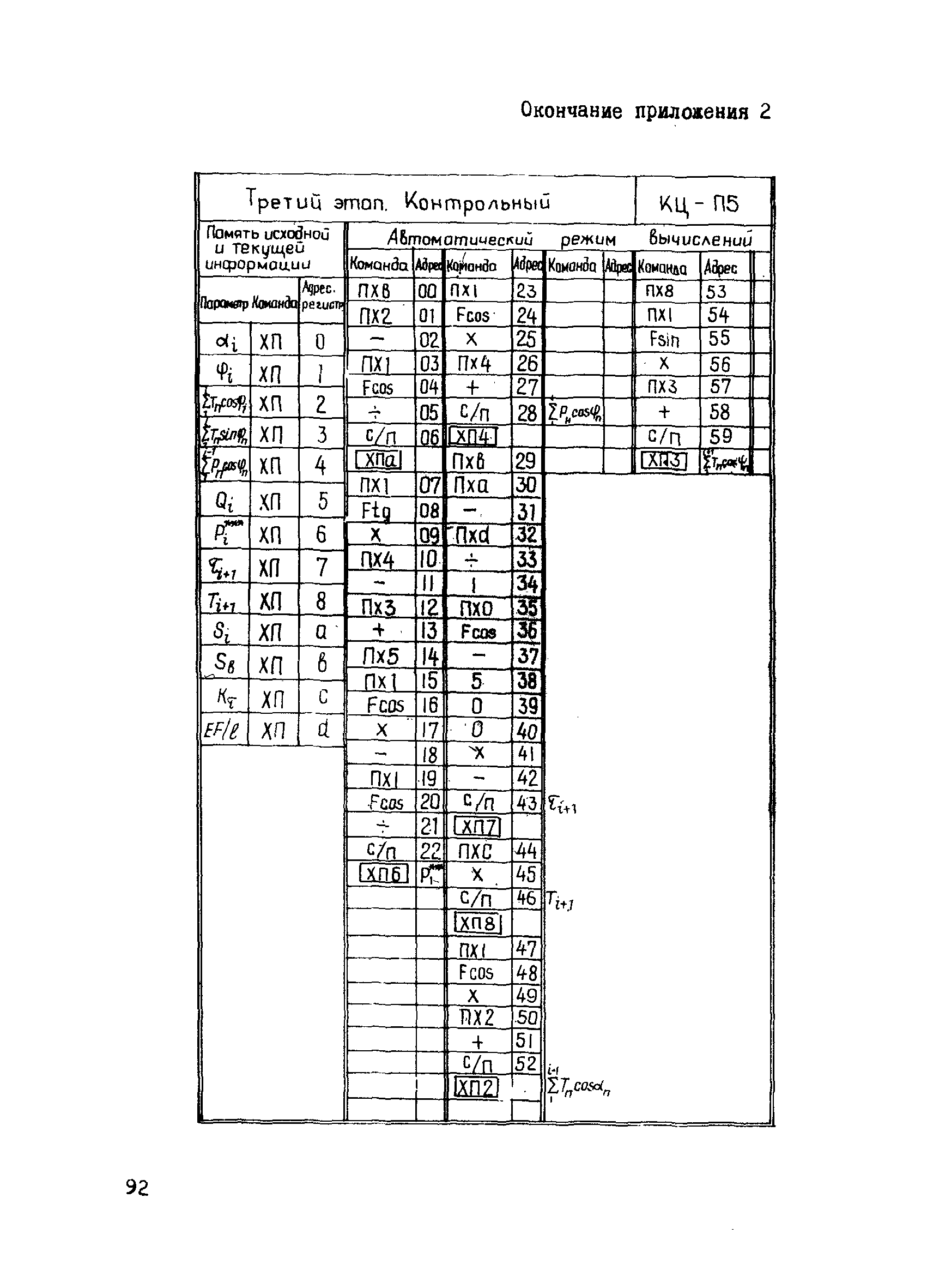 Р 585-85