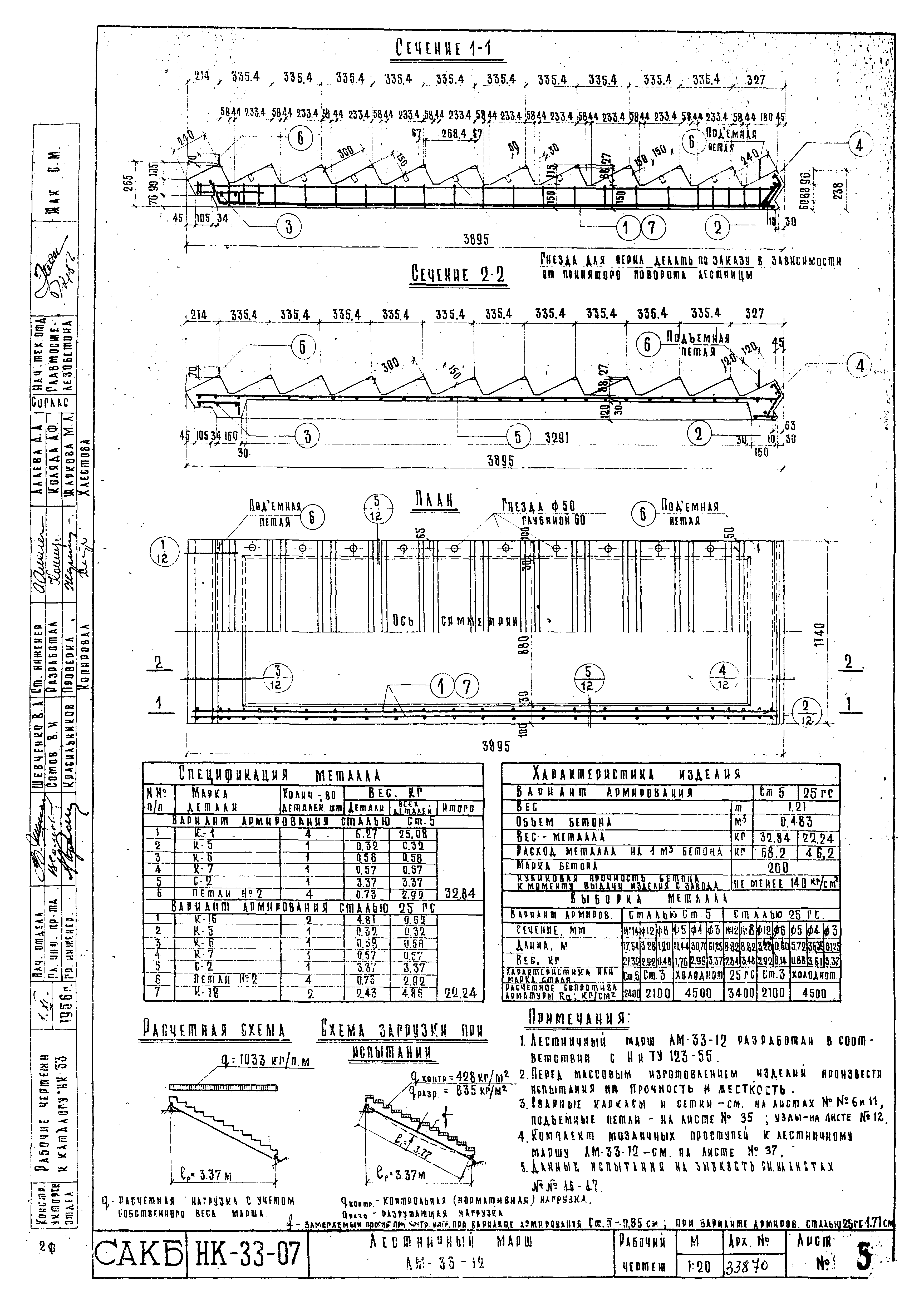 Альбом НК-33-07