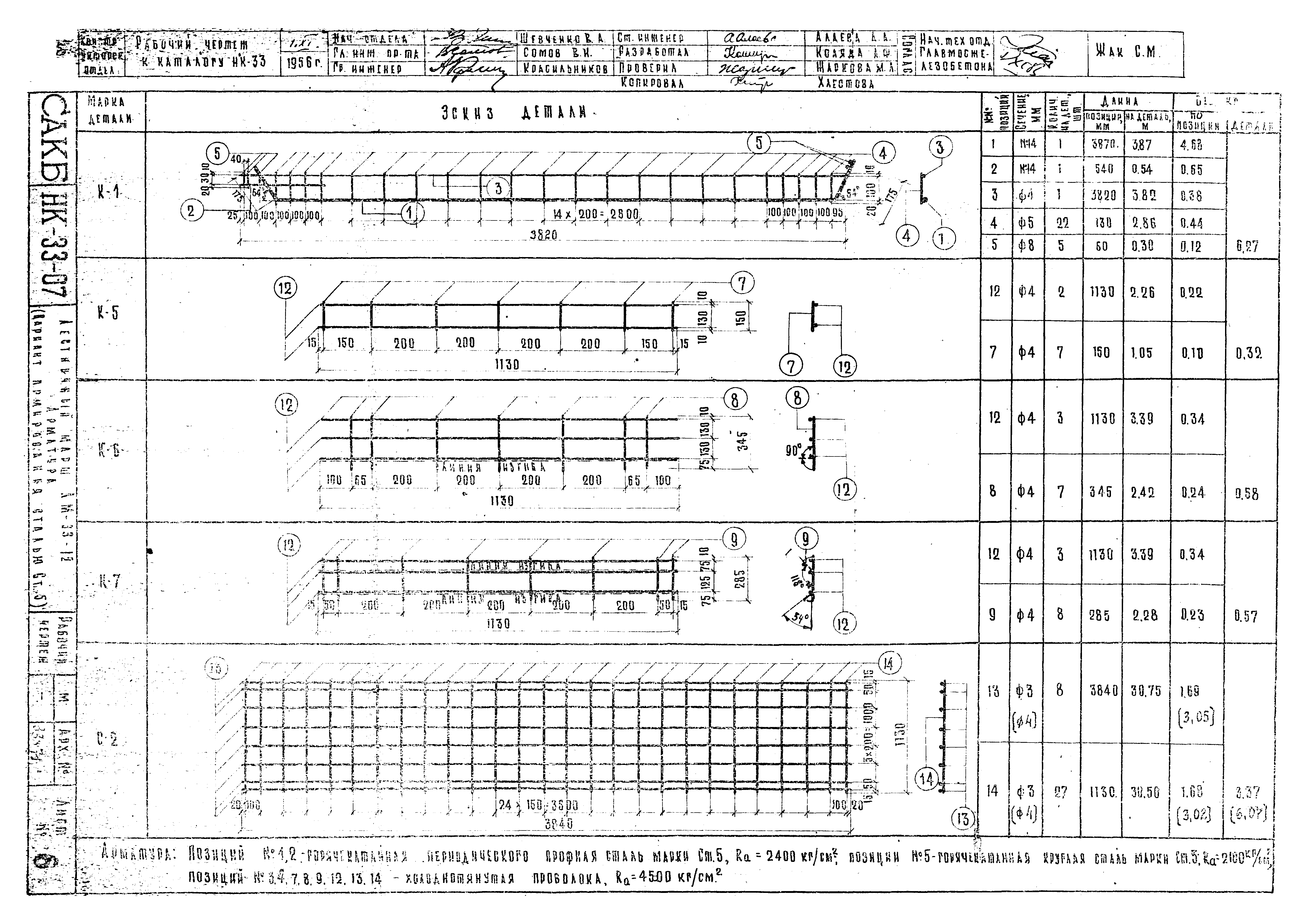 Альбом НК-33-07