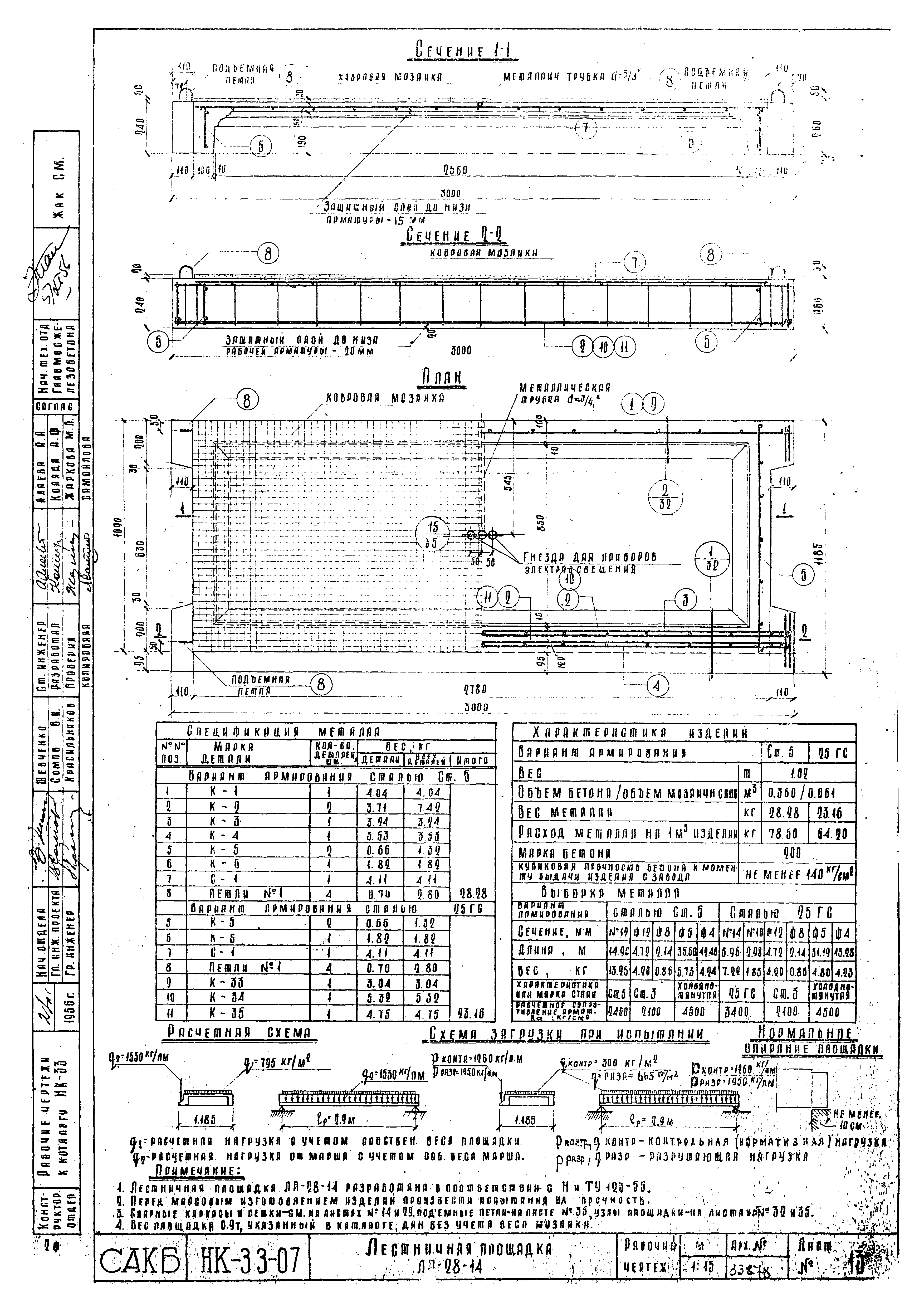 Альбом НК-33-07