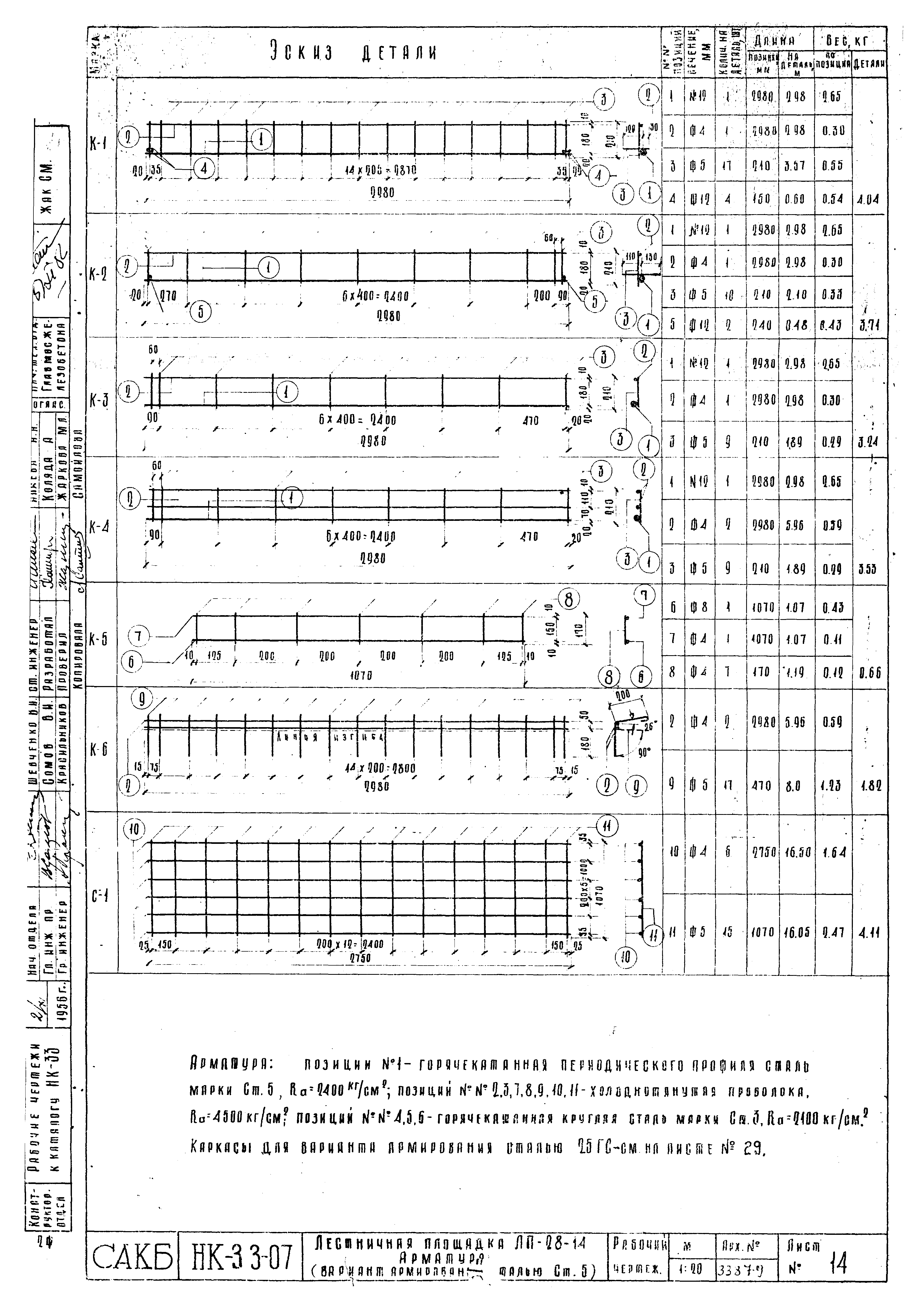 Альбом НК-33-07