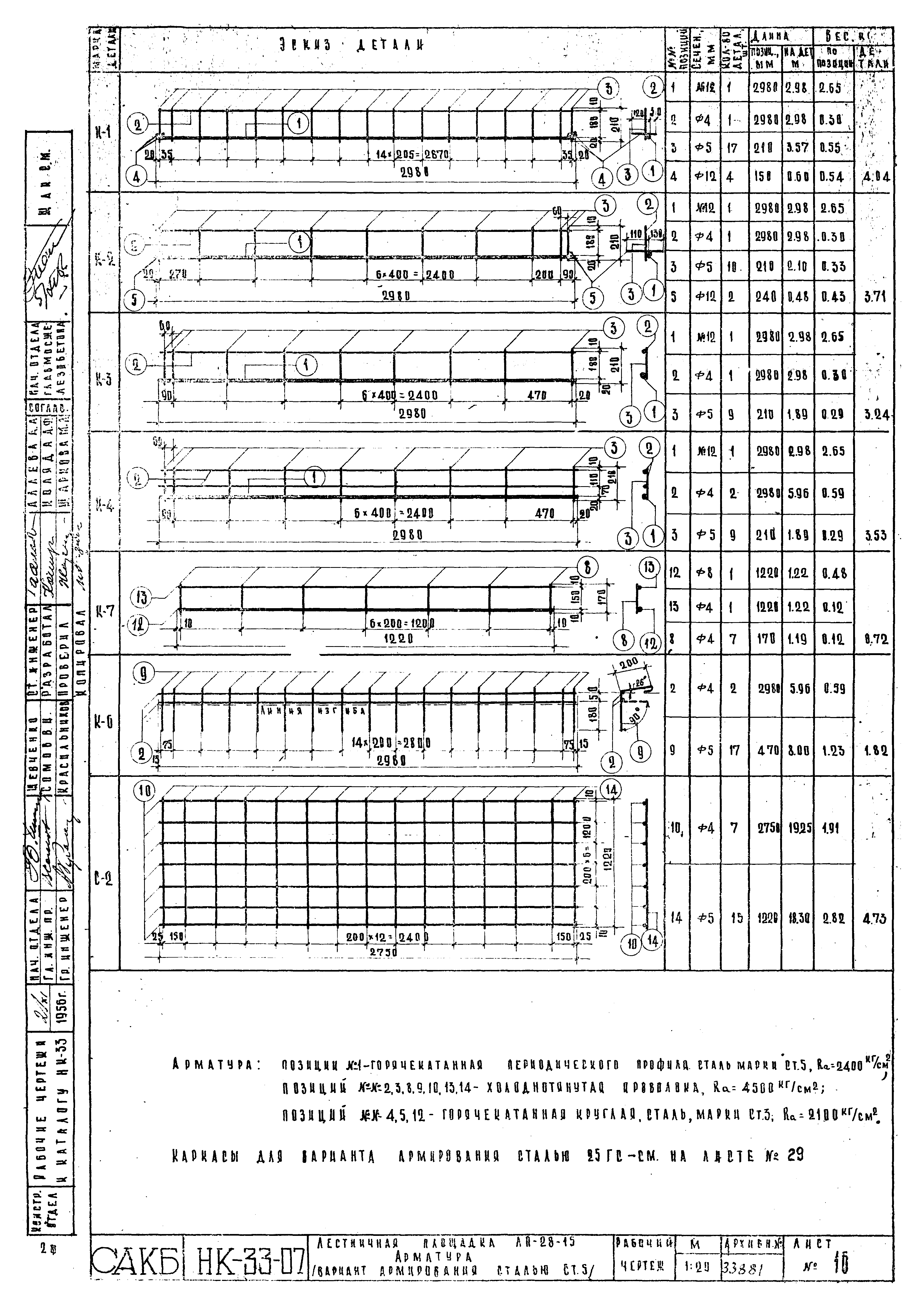 Альбом НК-33-07