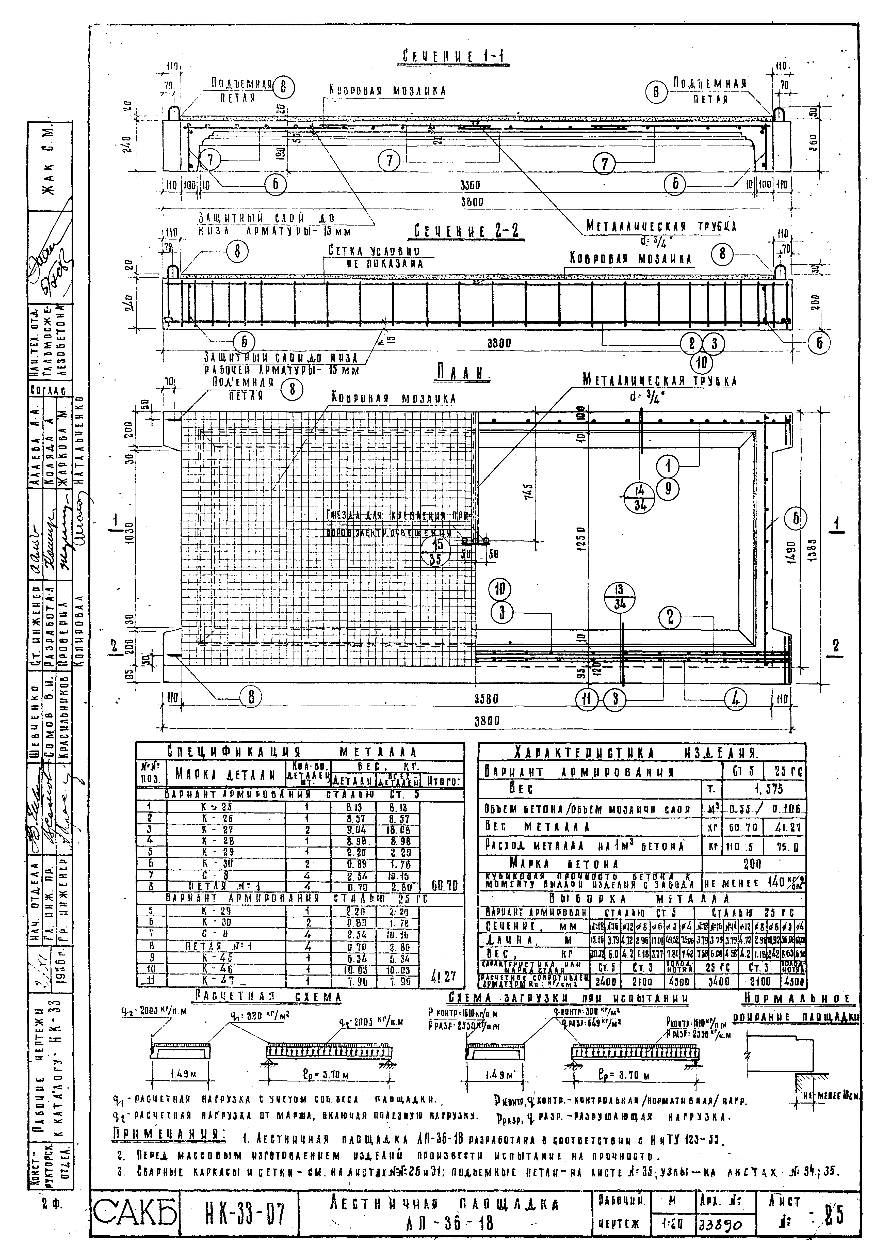 Альбом НК-33-07