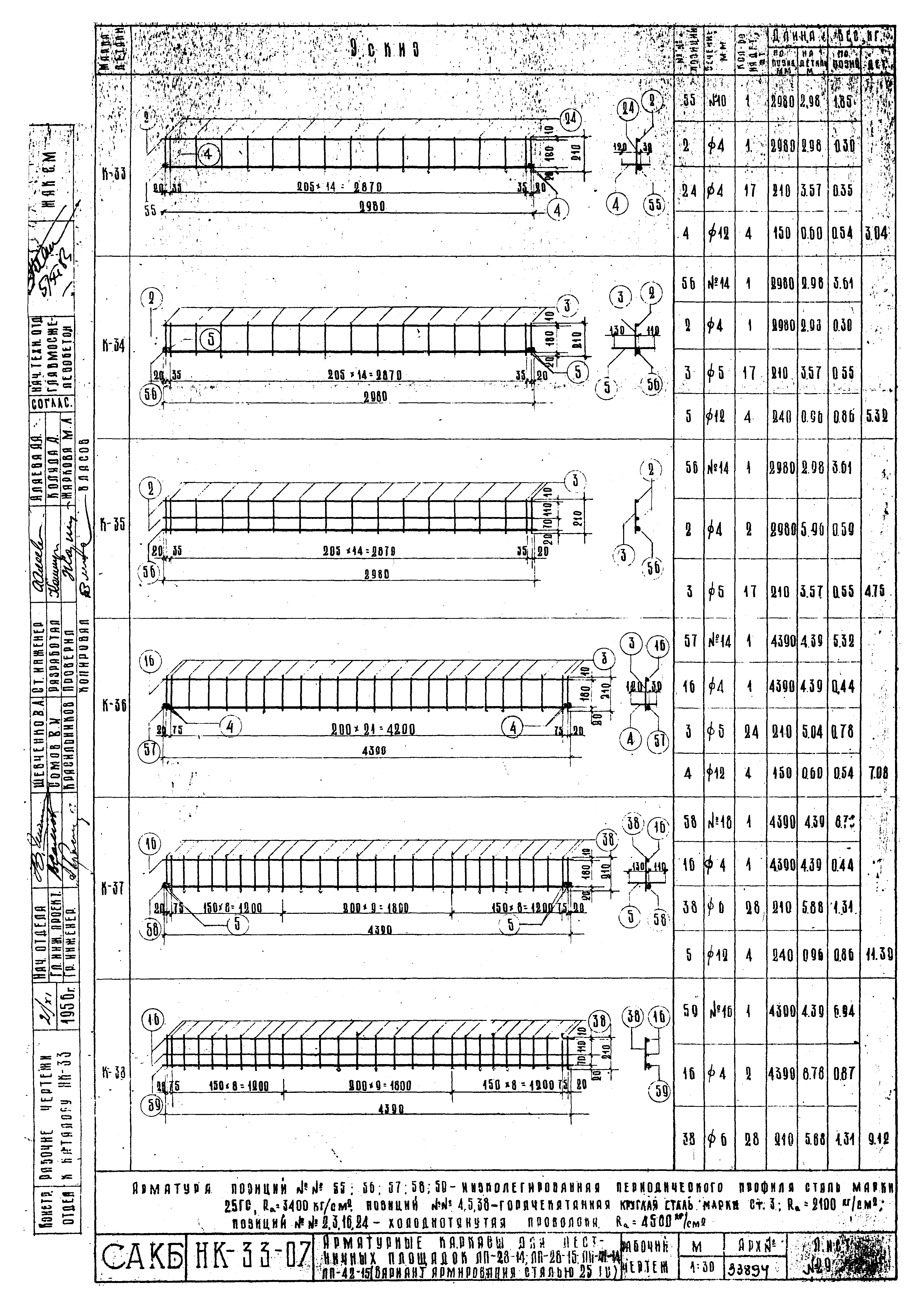 Альбом НК-33-07