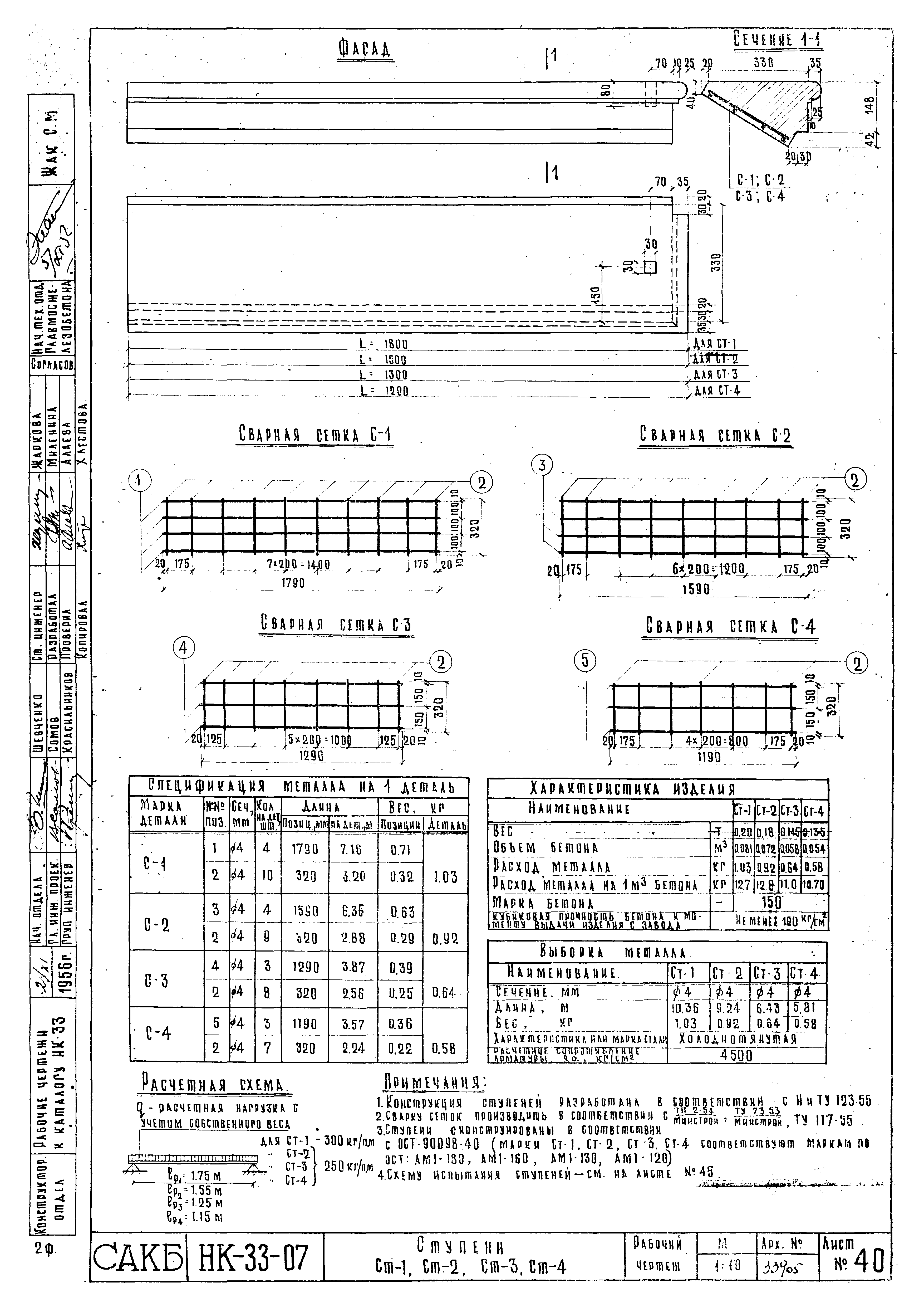 Альбом НК-33-07