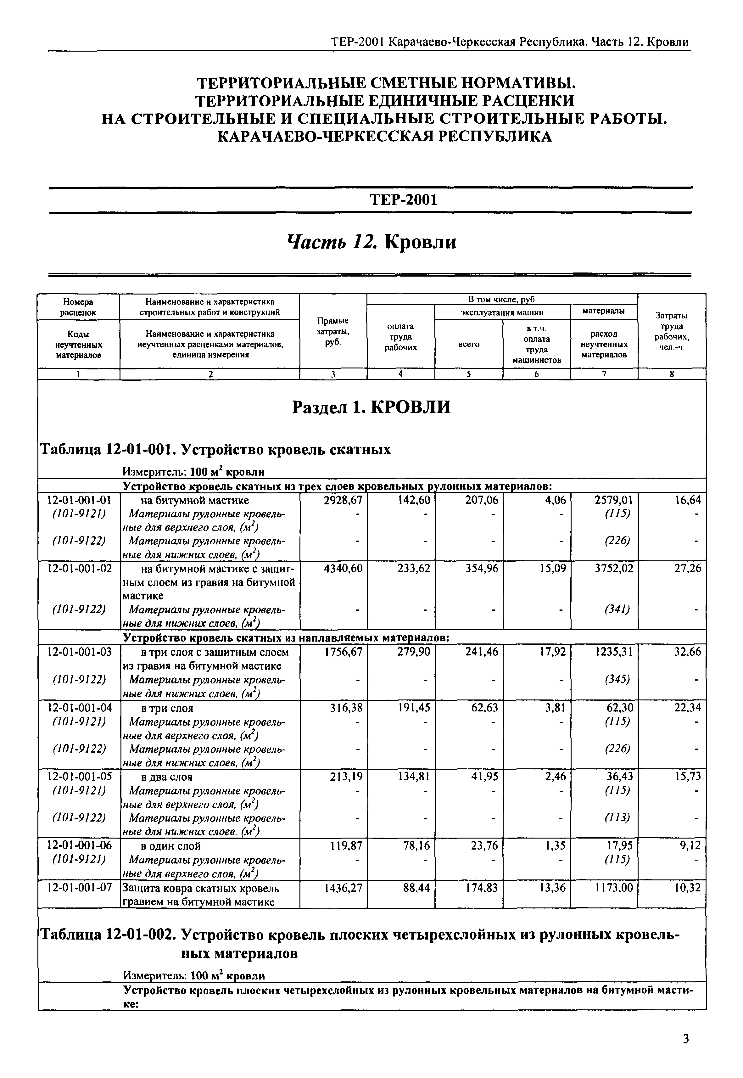 ТЕР 81-02-12-2001