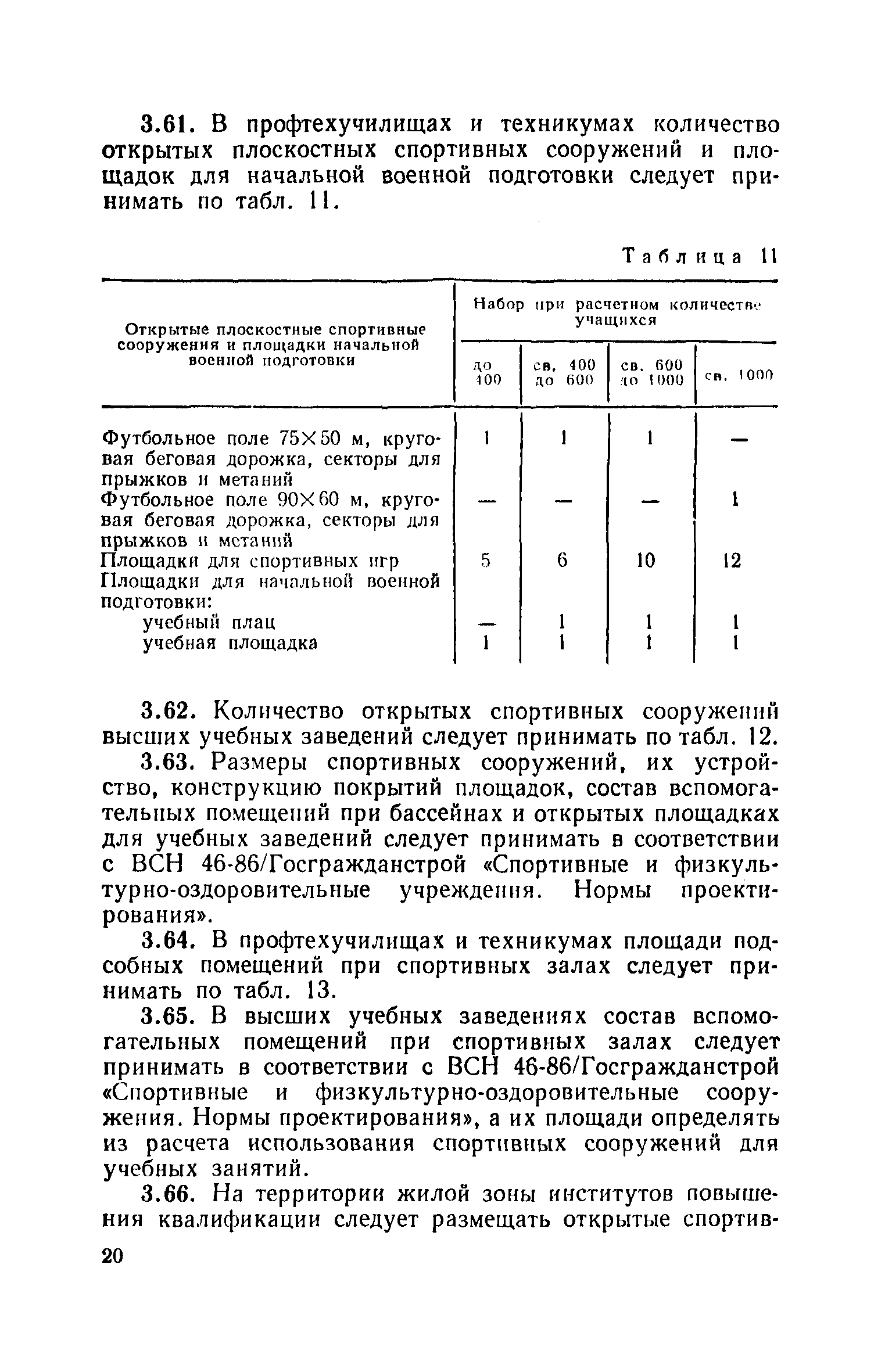 ВСН 51-86/Госгражданстрой