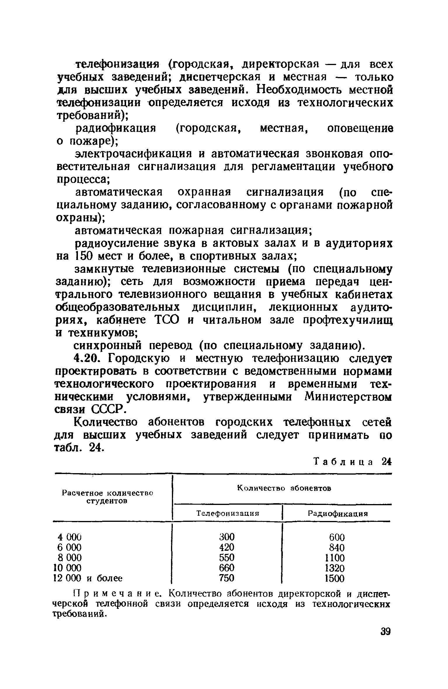 ВСН 51-86/Госгражданстрой