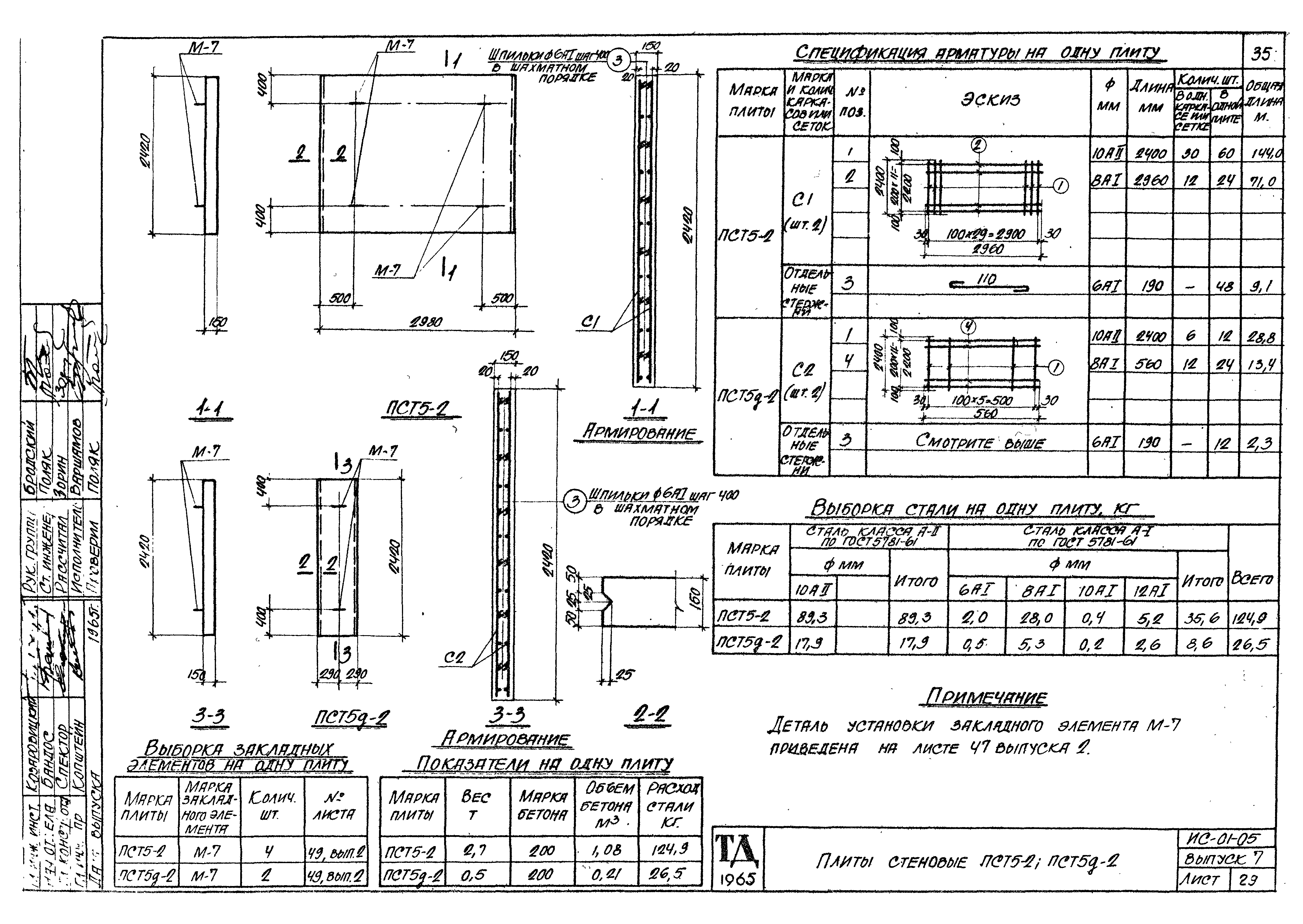 Серия ИС-01-05