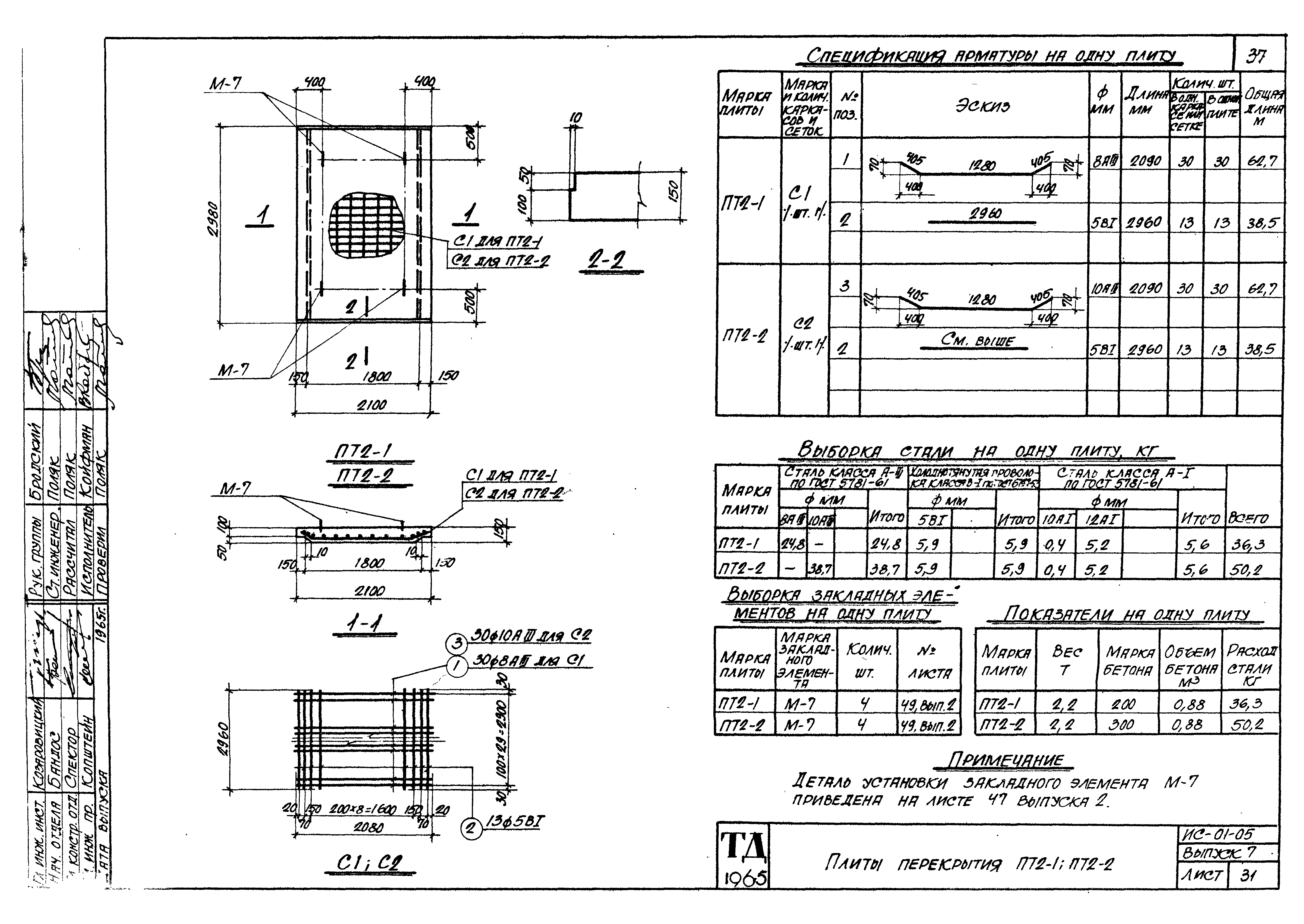 Серия ИС-01-05