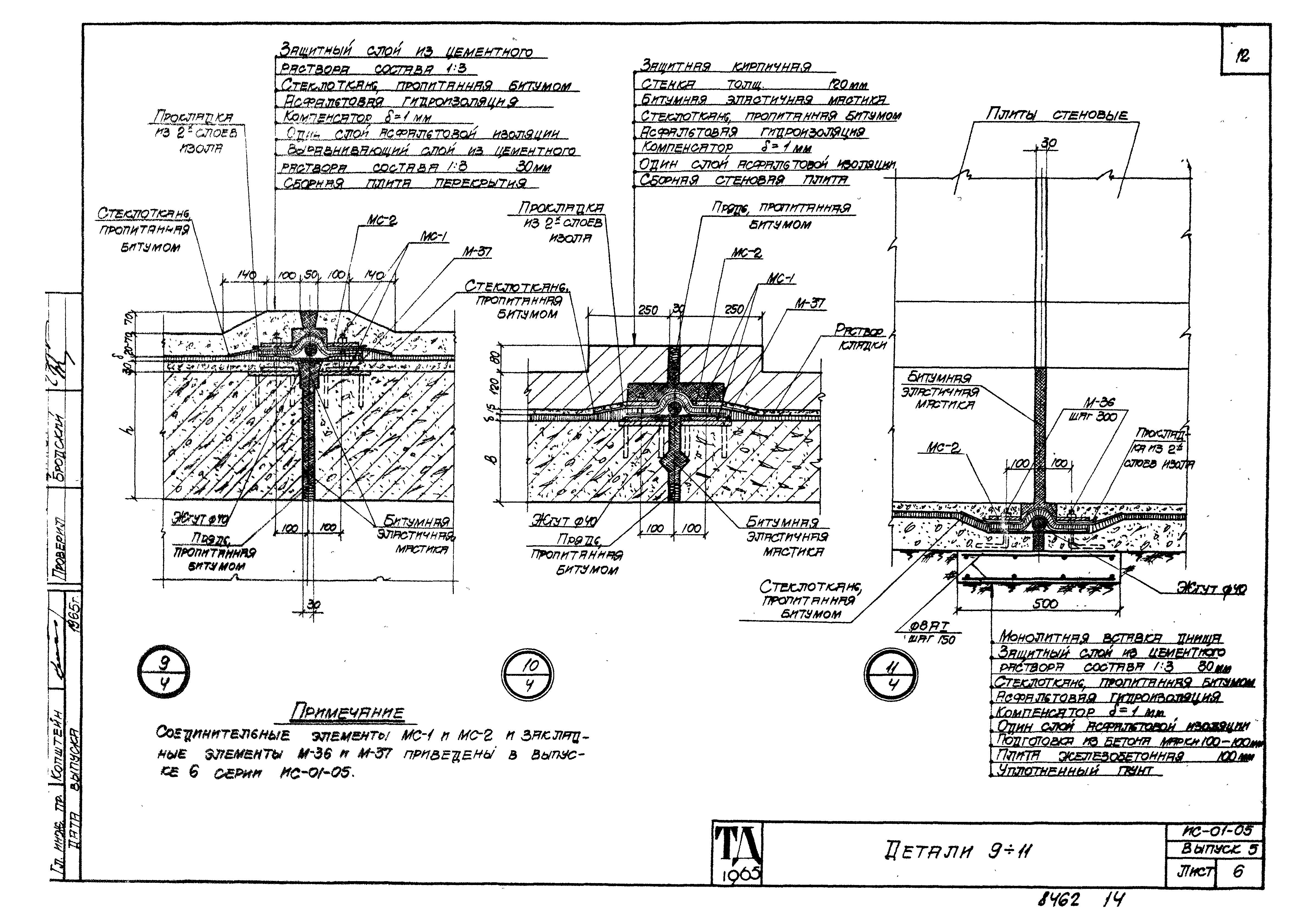 Серия ИС-01-05