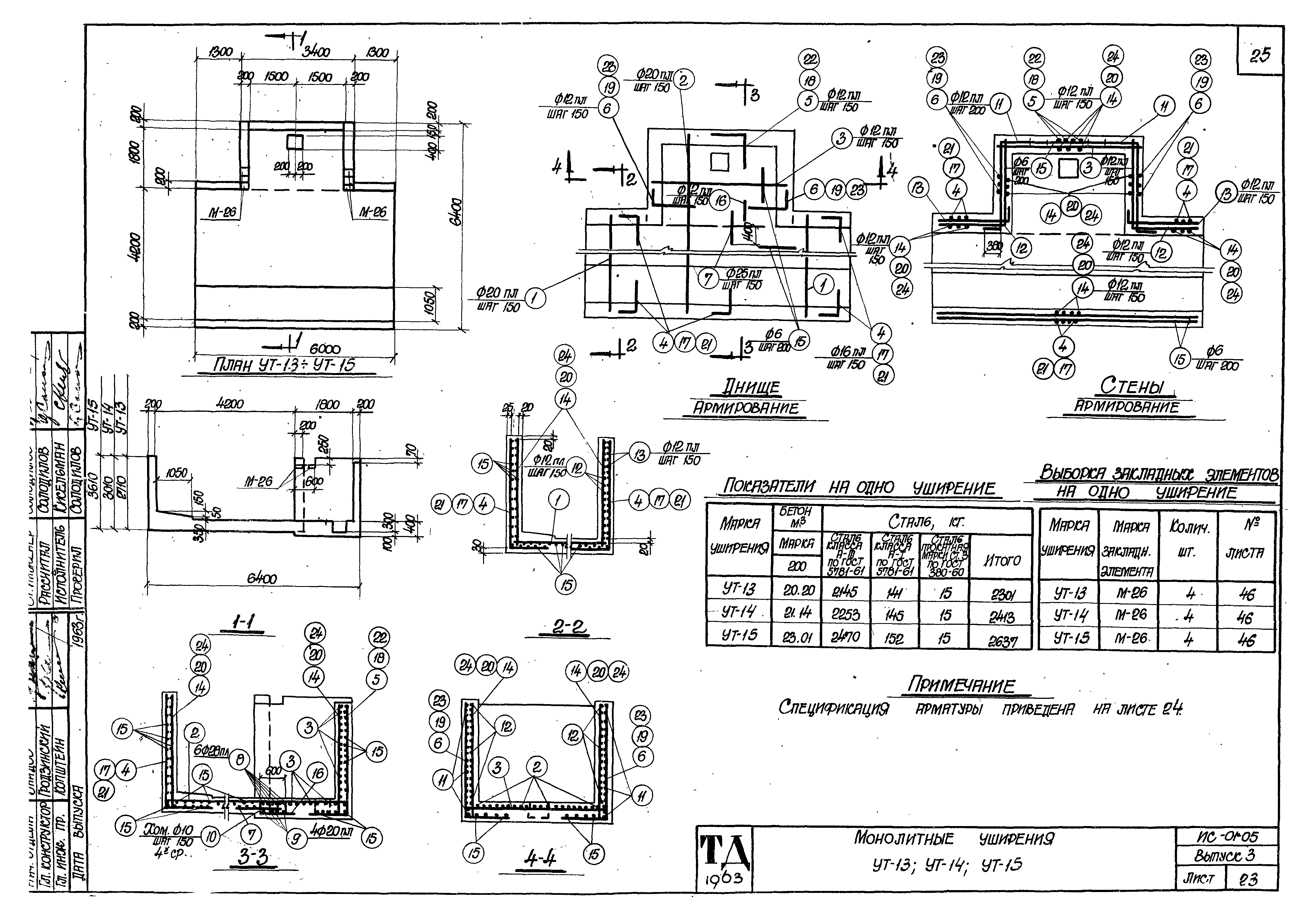 Серия ИС-01-05