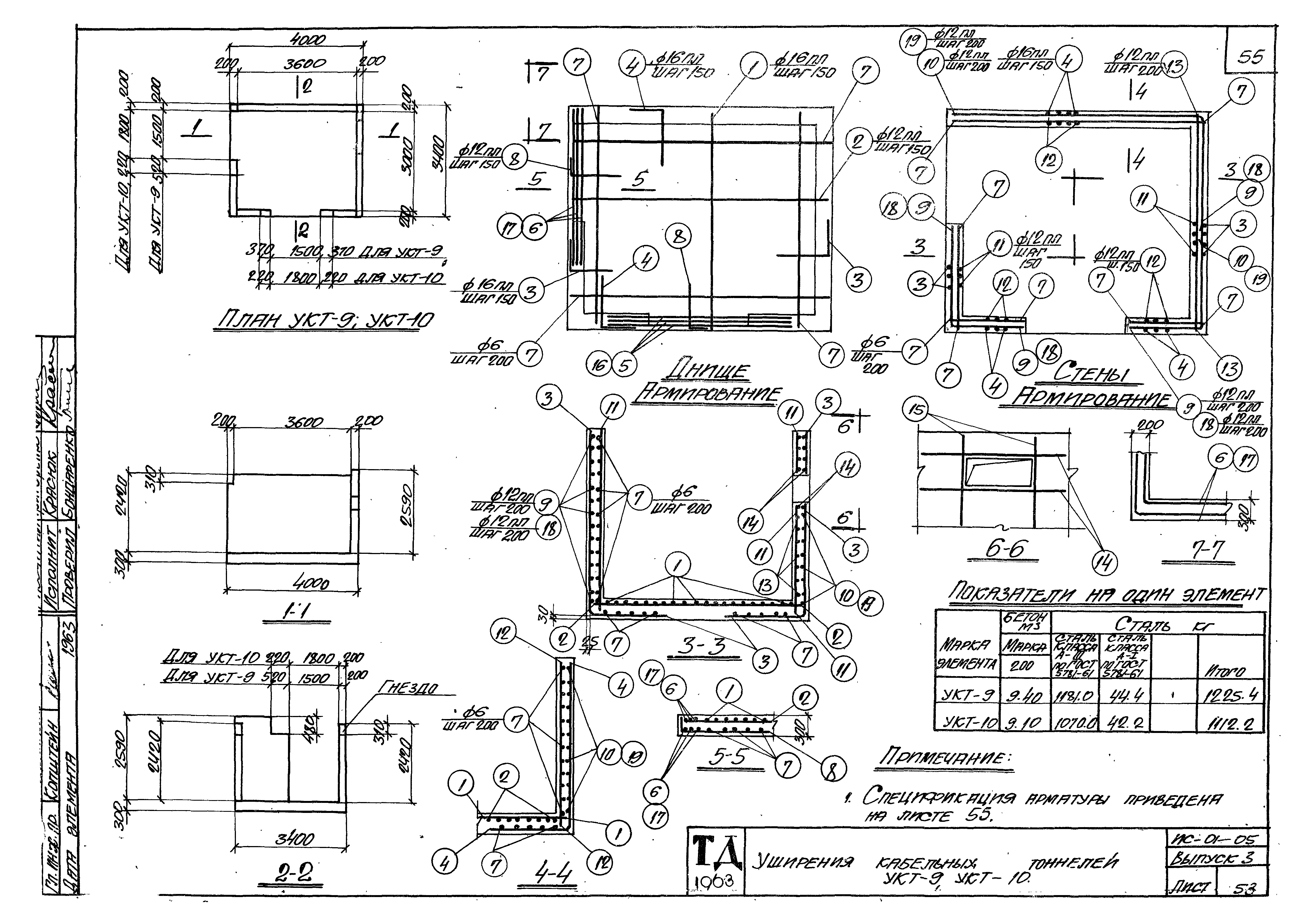 Серия ИС-01-05