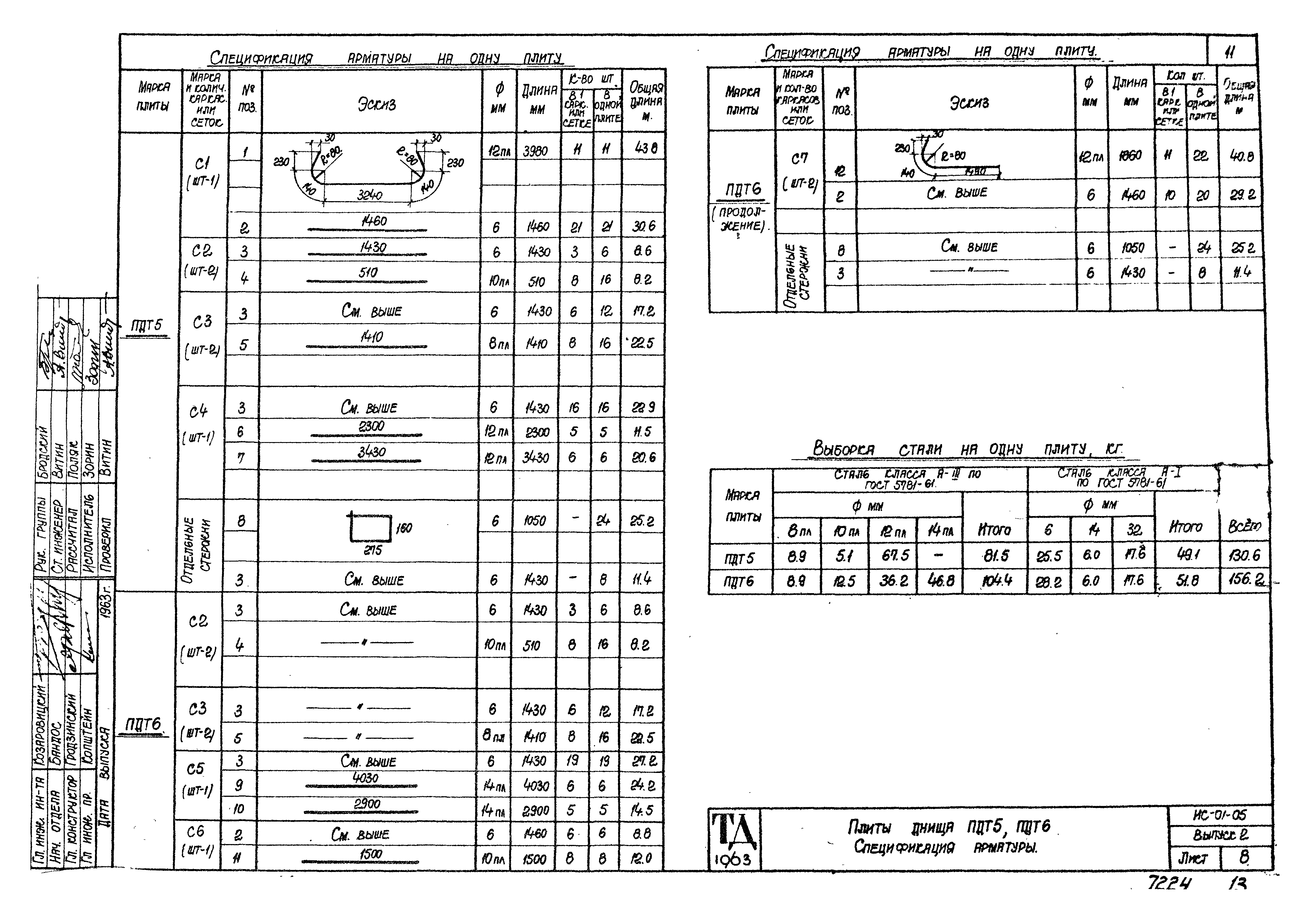 Серия ИС-01-05