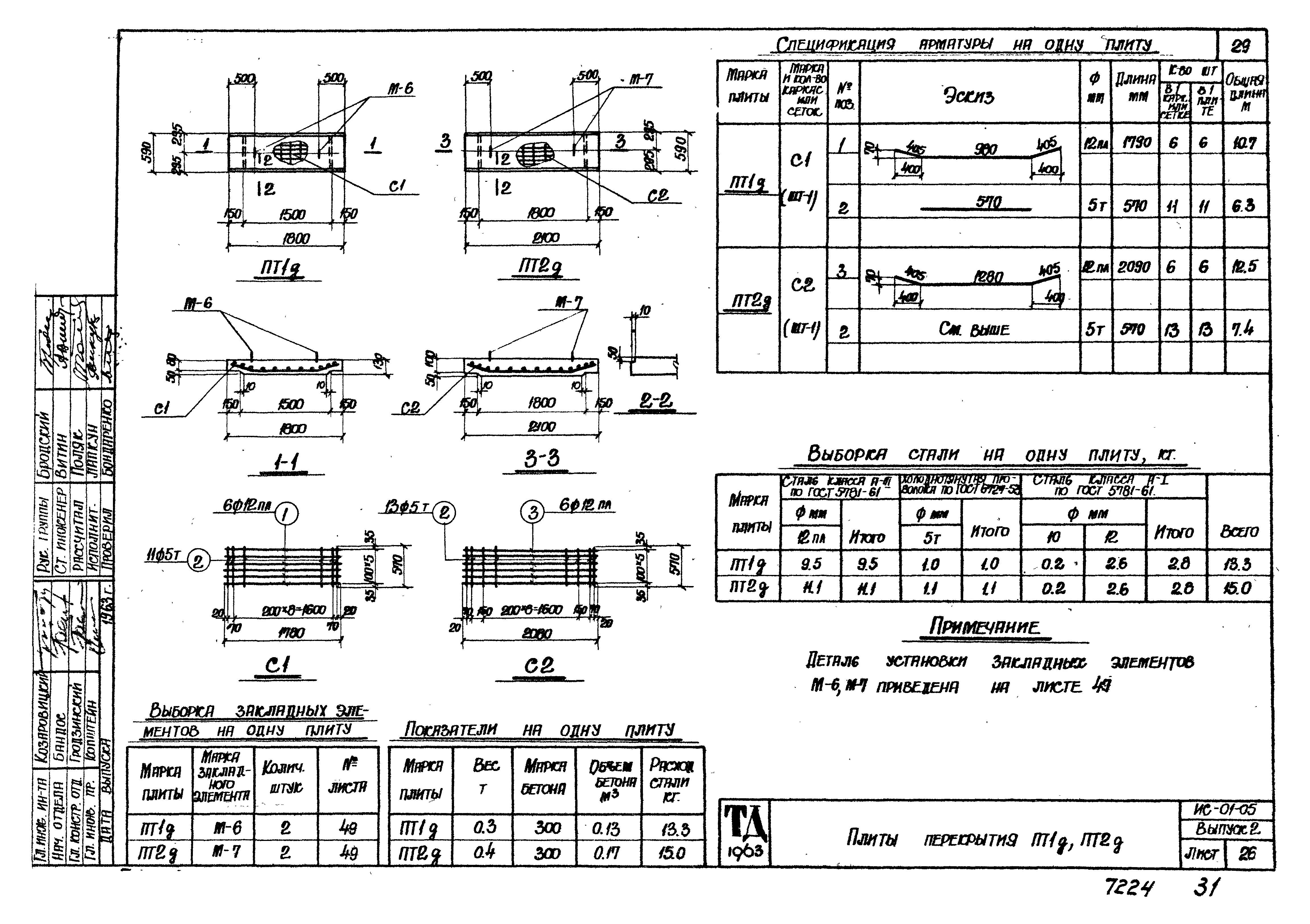 Серия ИС-01-05