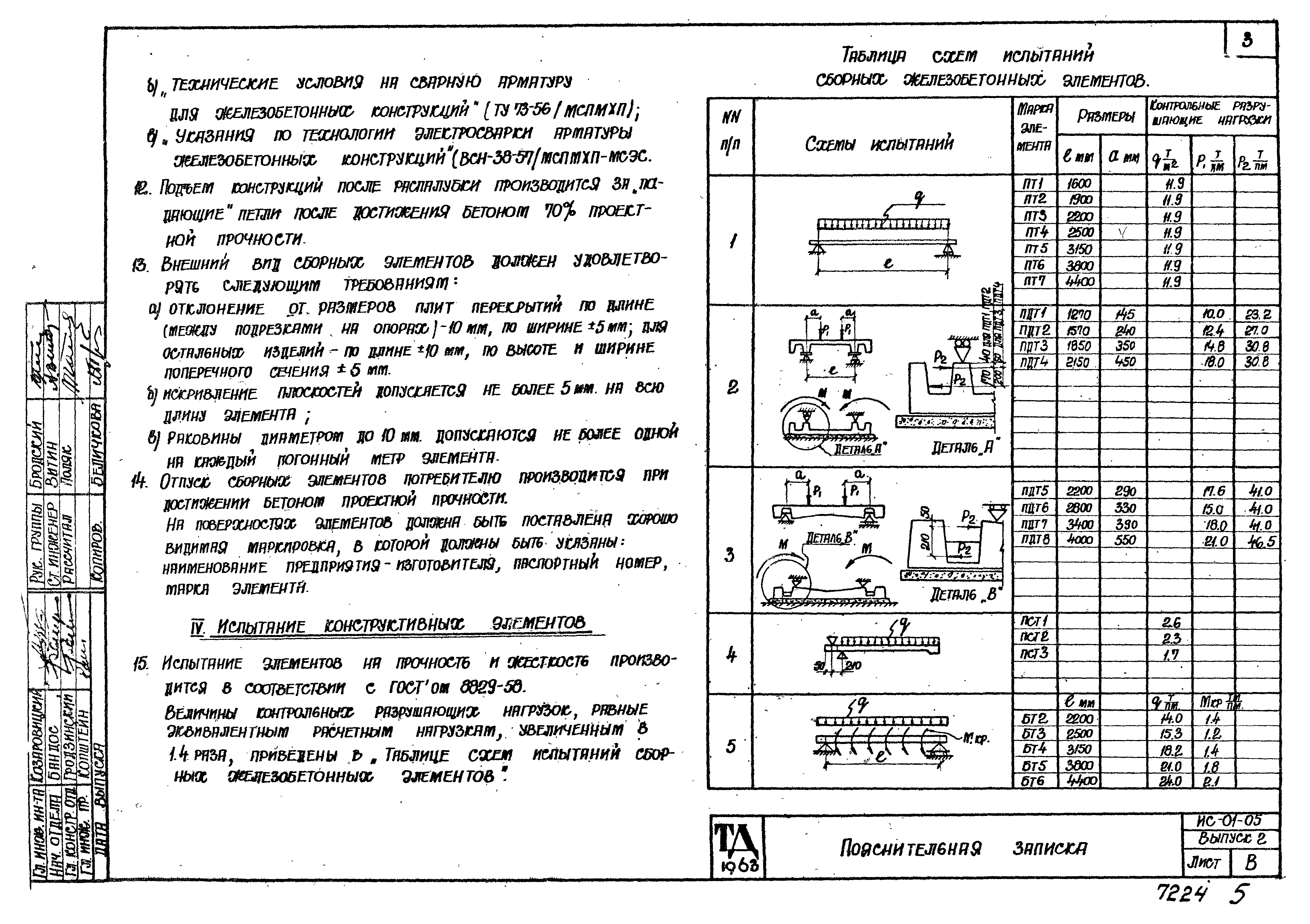 Серия ИС-01-05