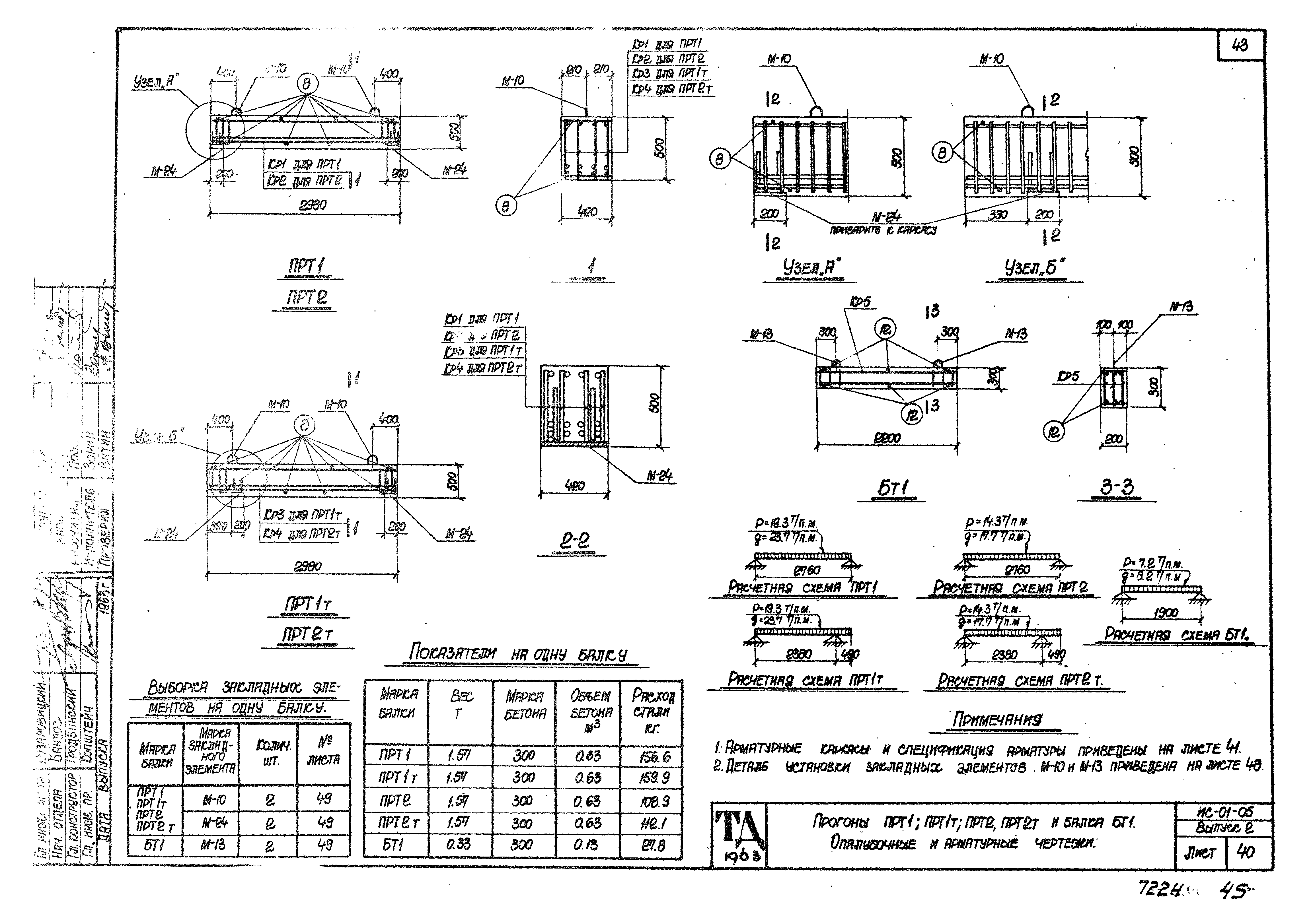 Серия ИС-01-05