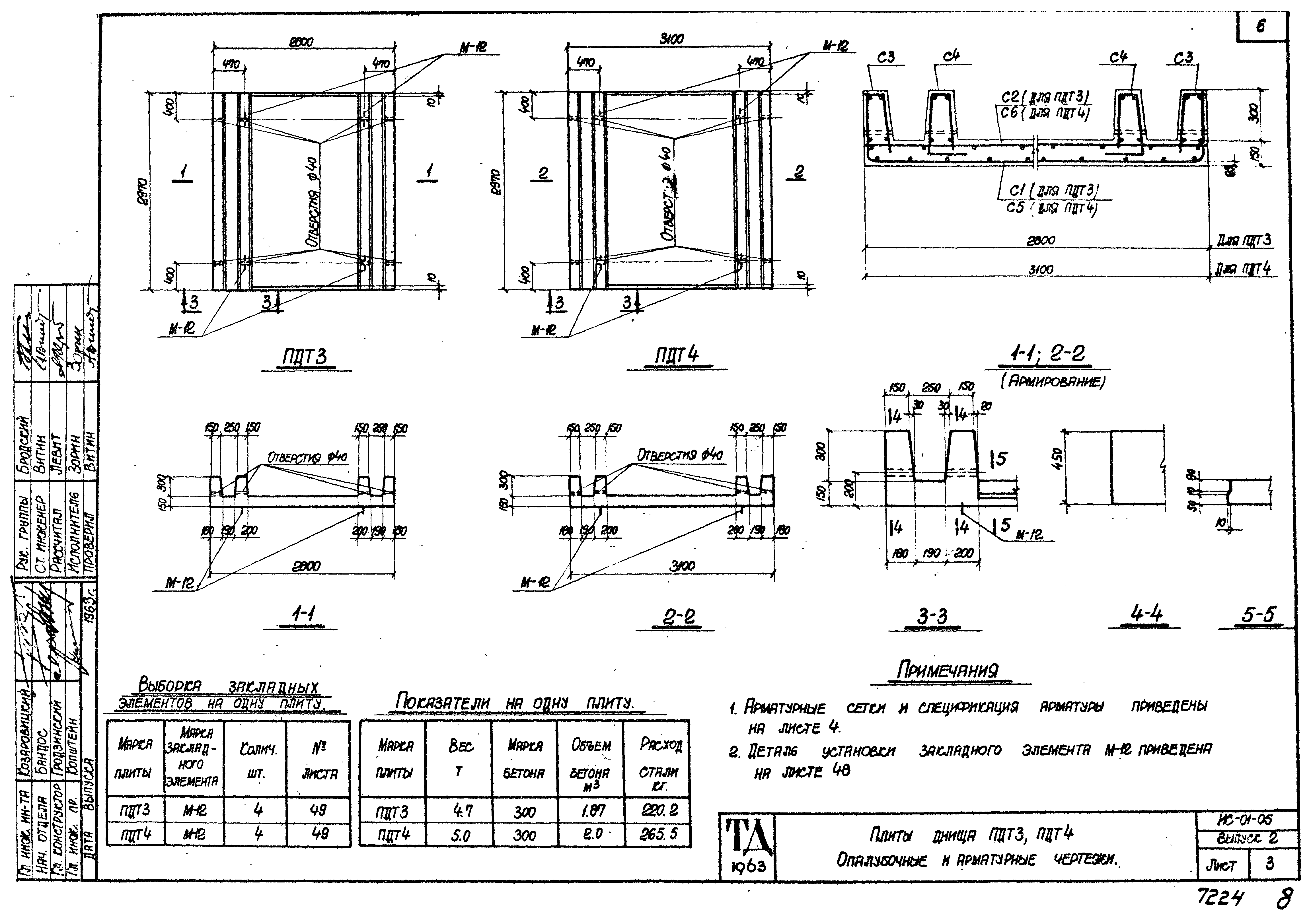 Серия ИС-01-05