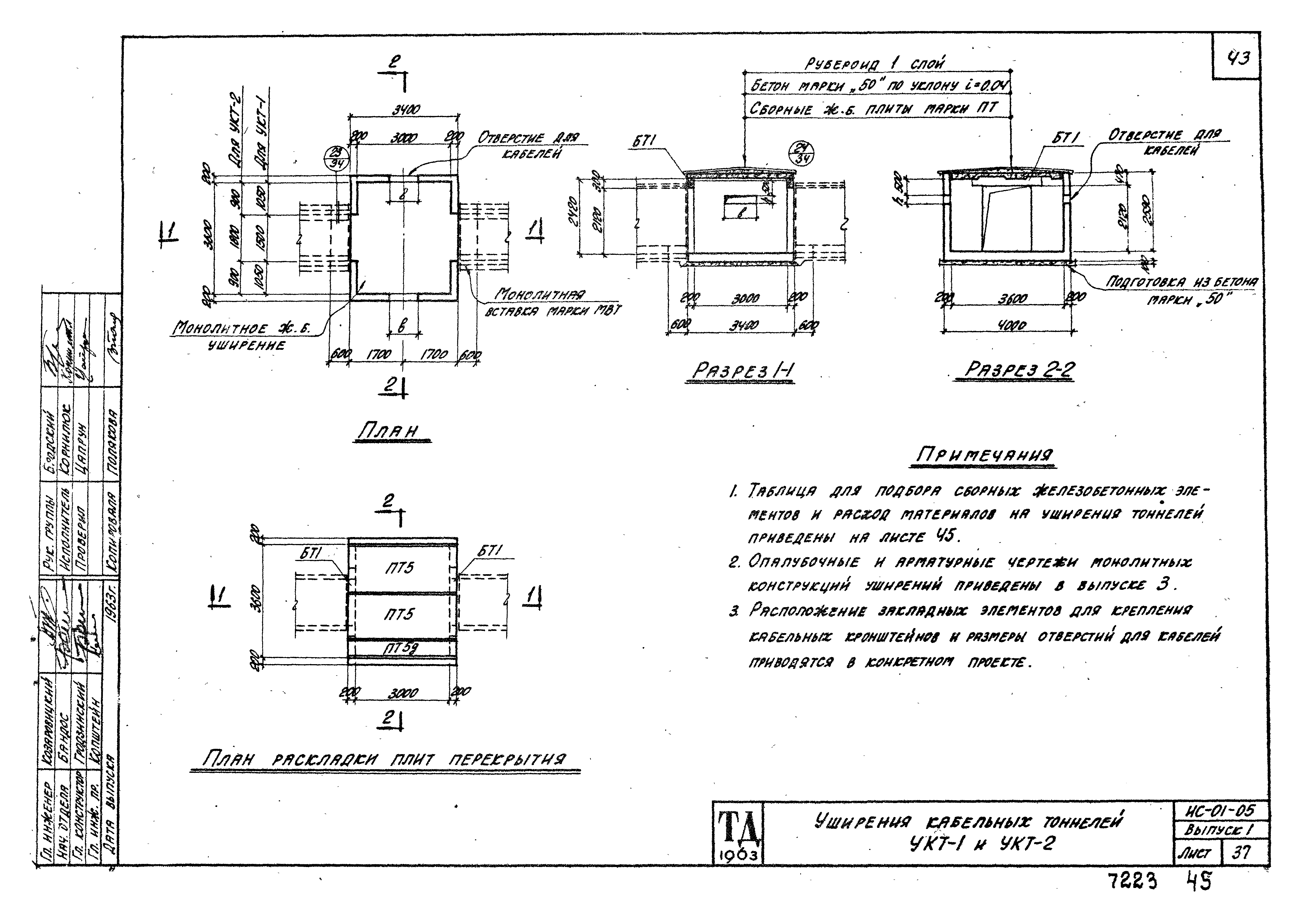 Серия ИС-01-05