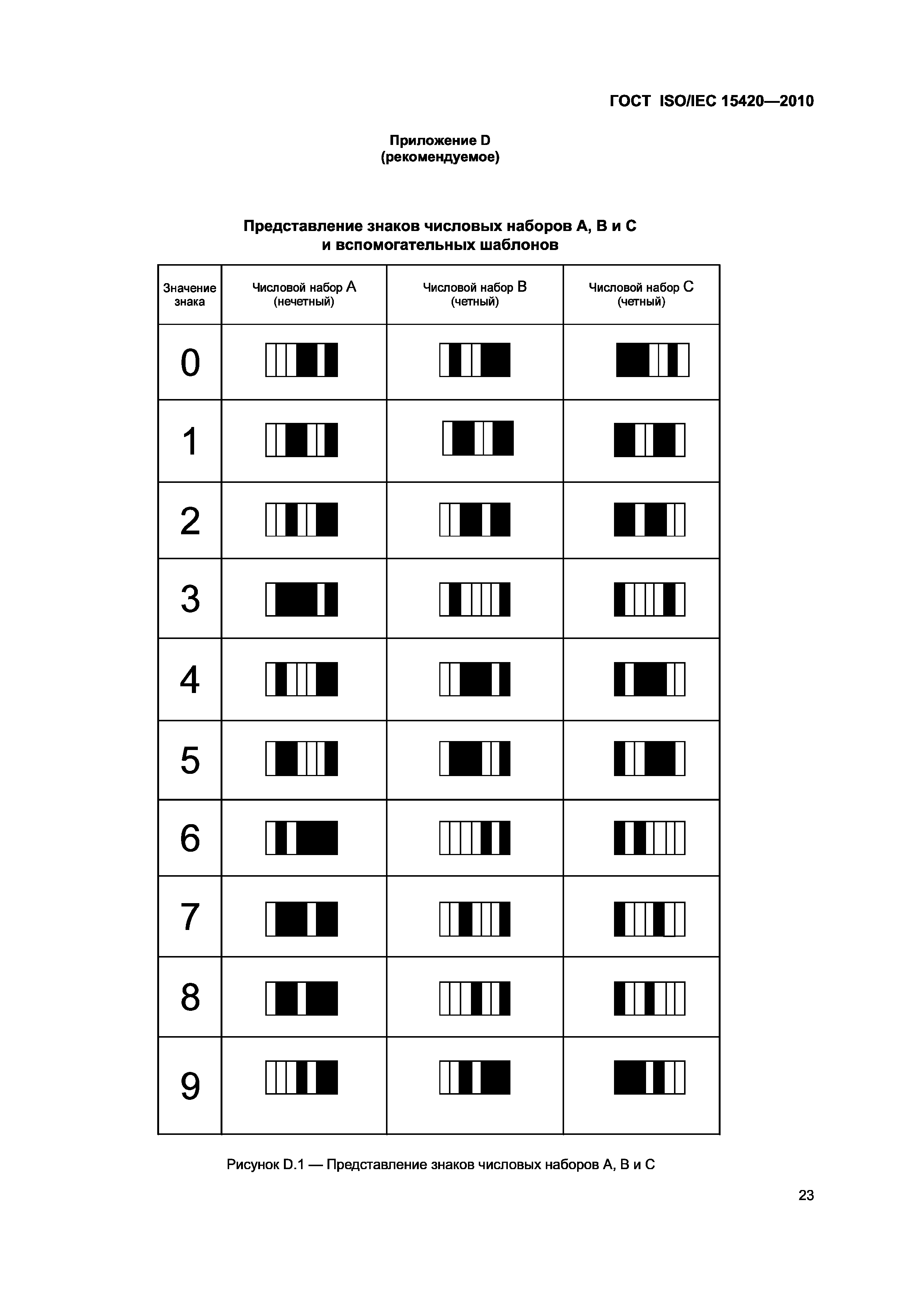 ГОСТ ISO/IEC 15420-2010