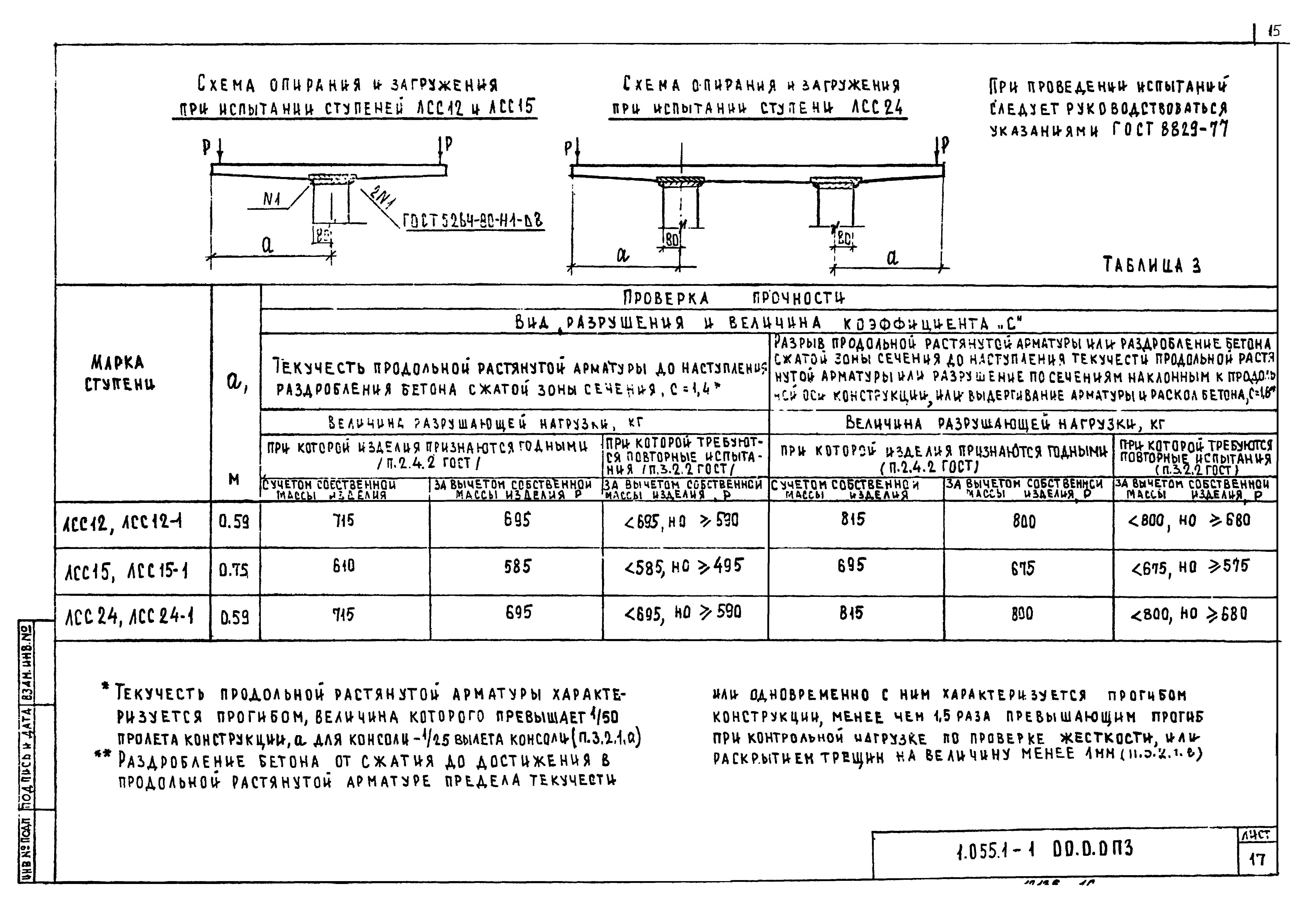 Серия 1.055.1-1