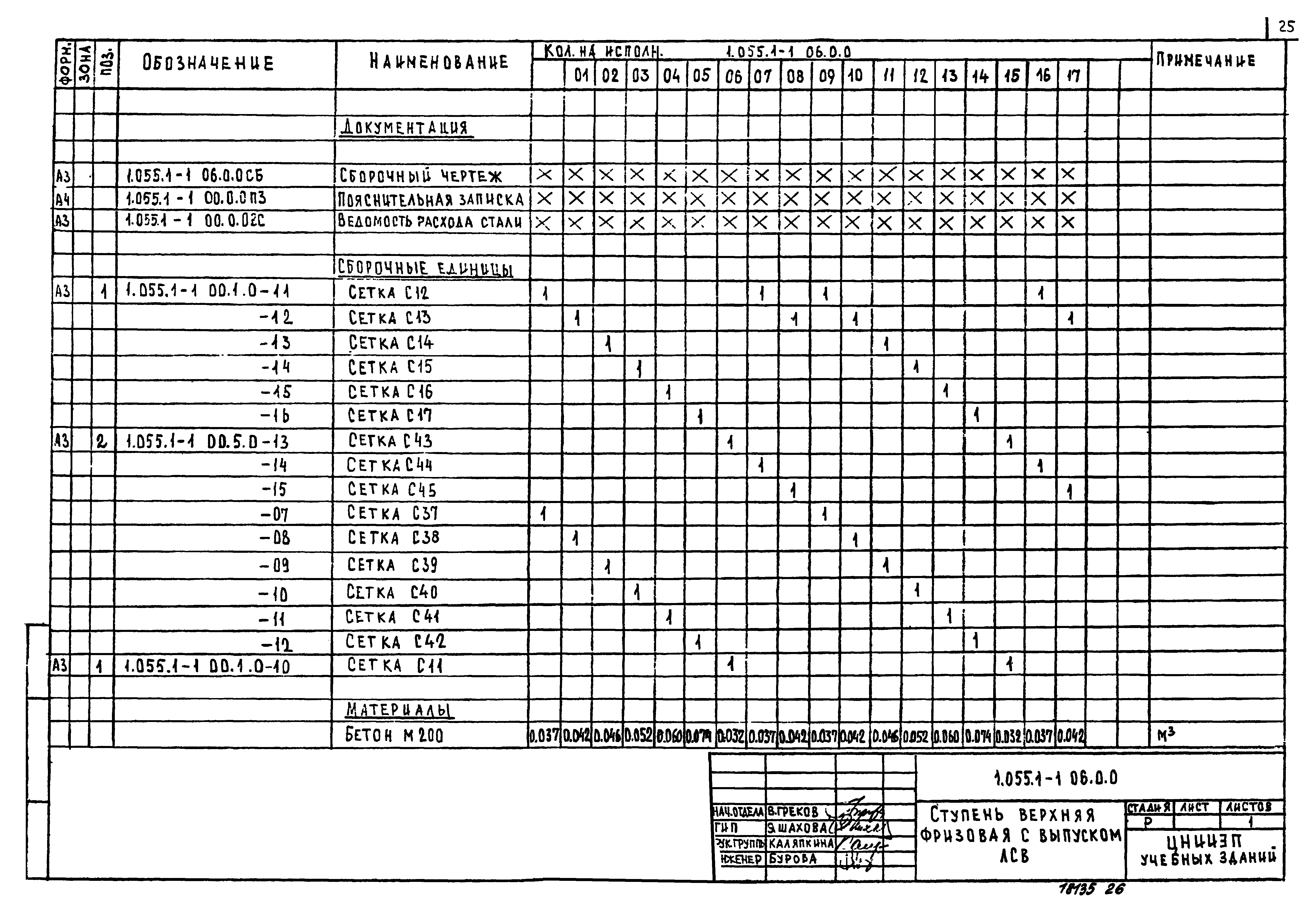 Серия 1.055.1-1