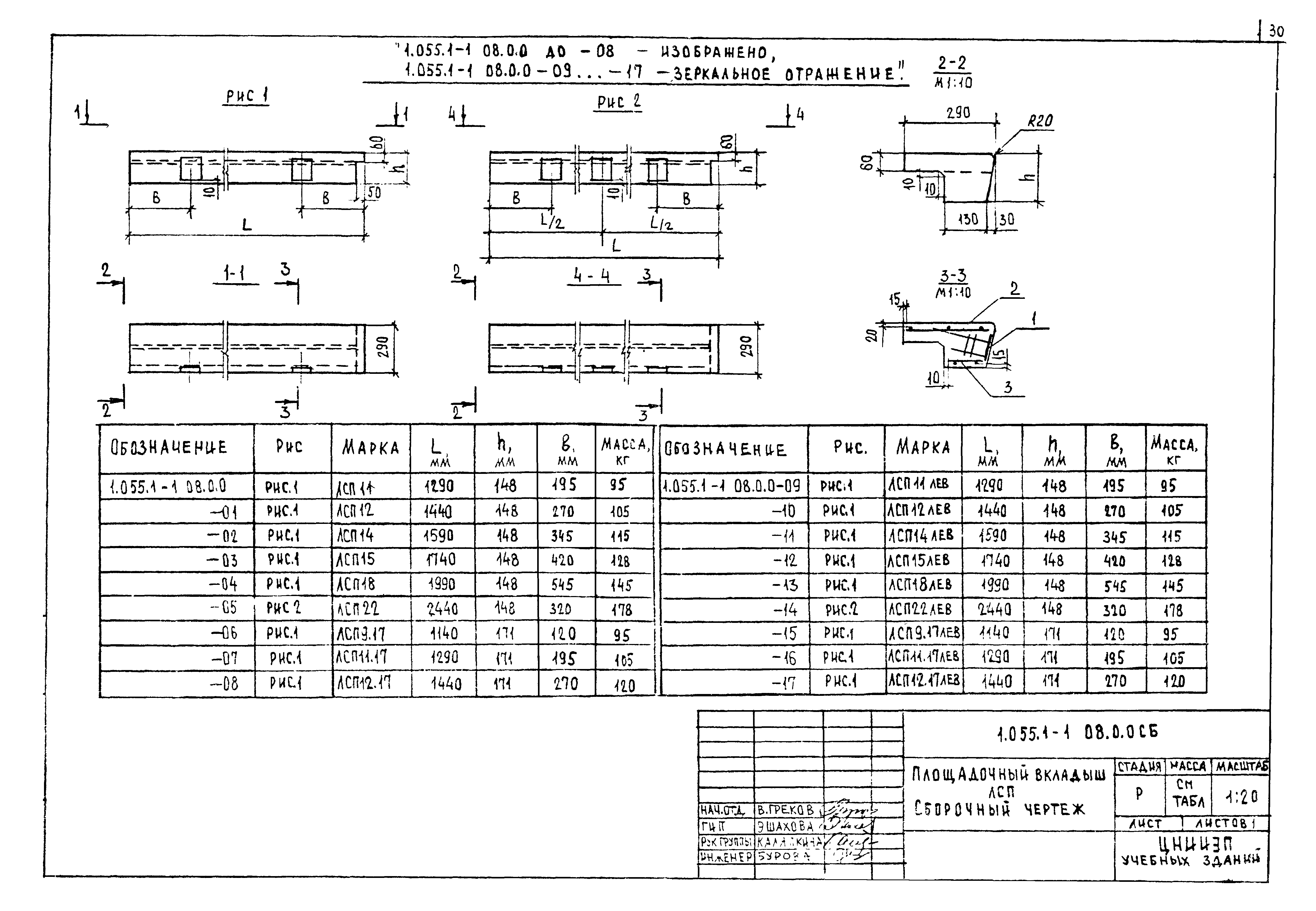 Серия 1.055.1-1