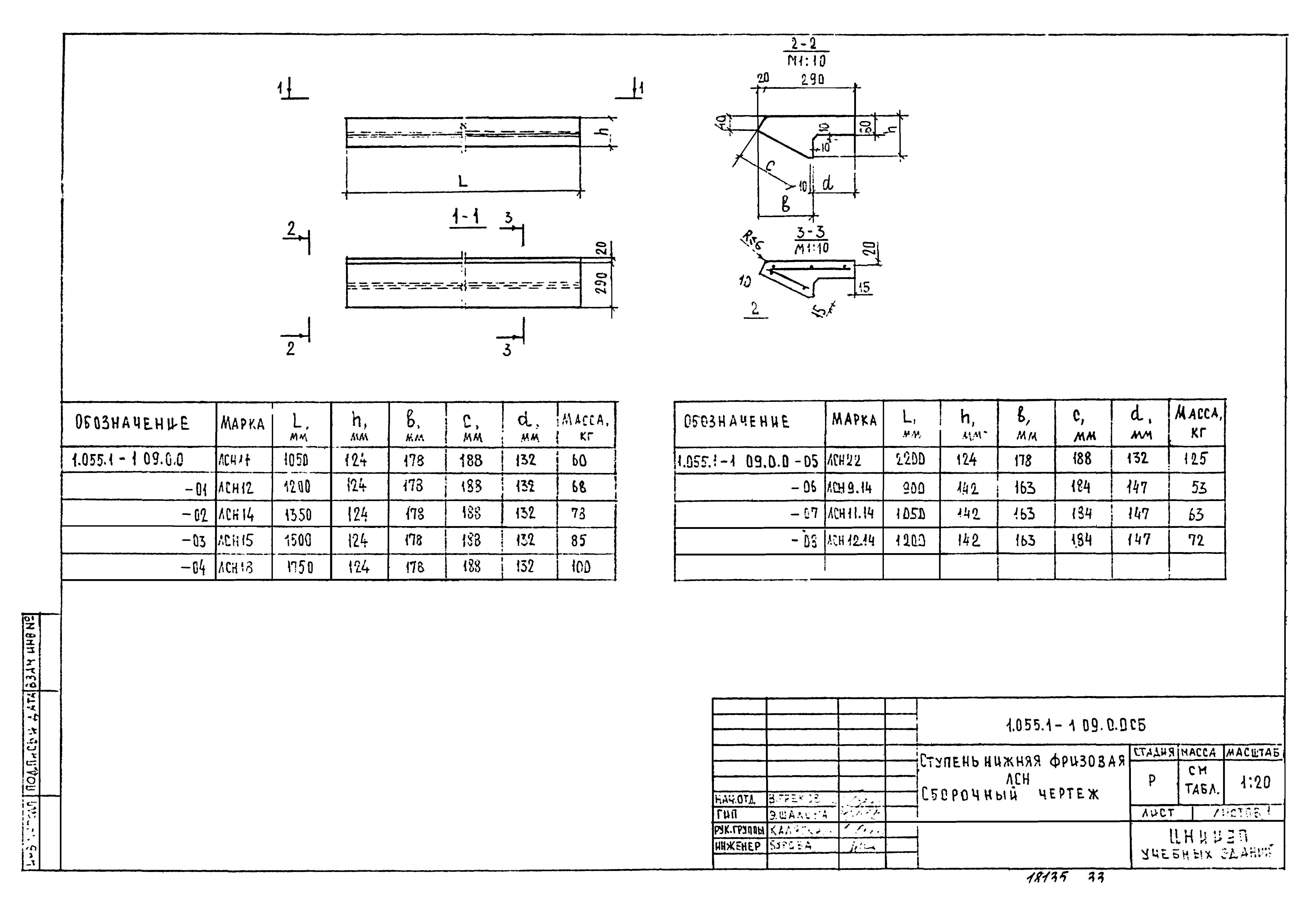 Серия 1.055.1-1