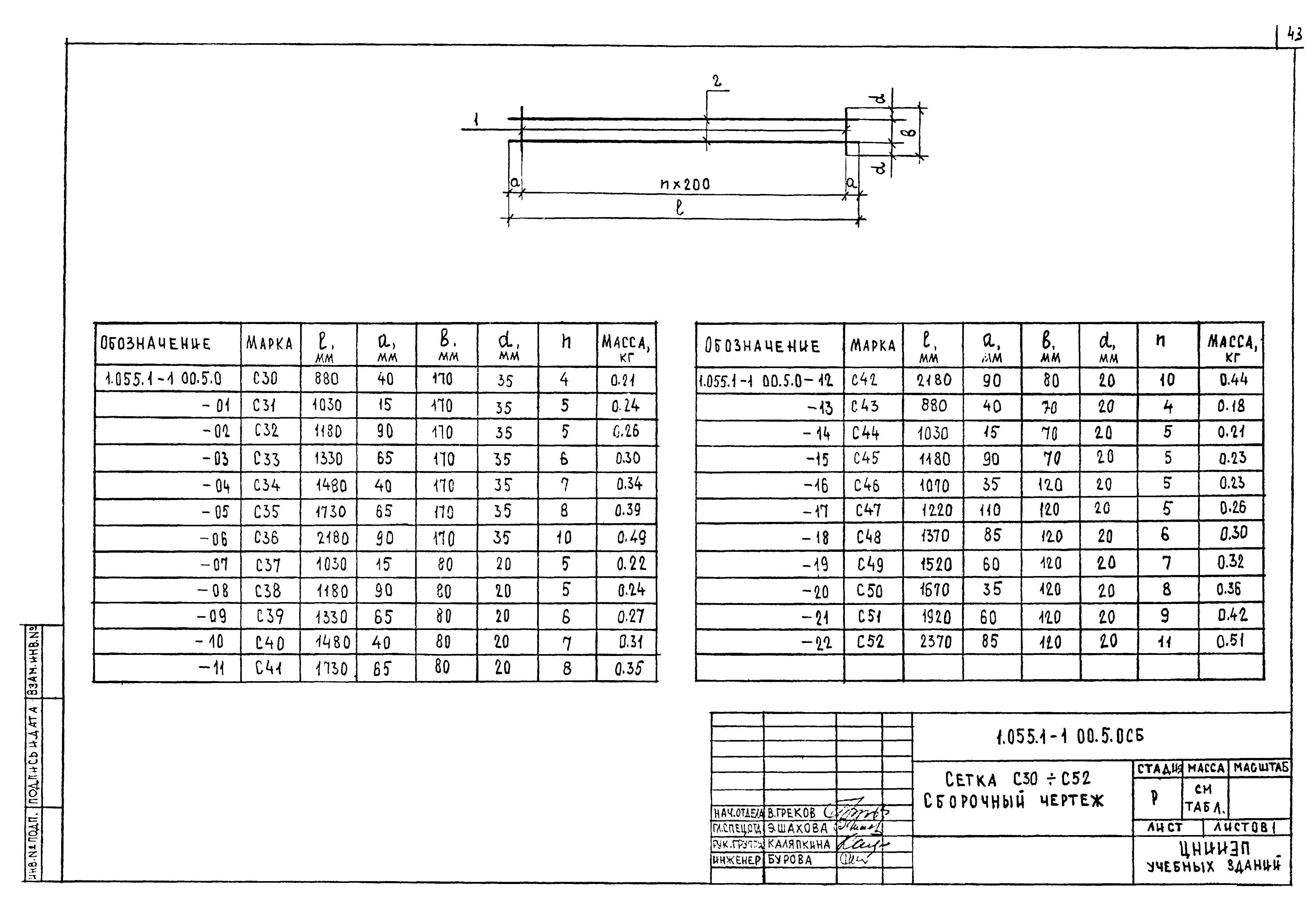 Серия 1.055.1-1