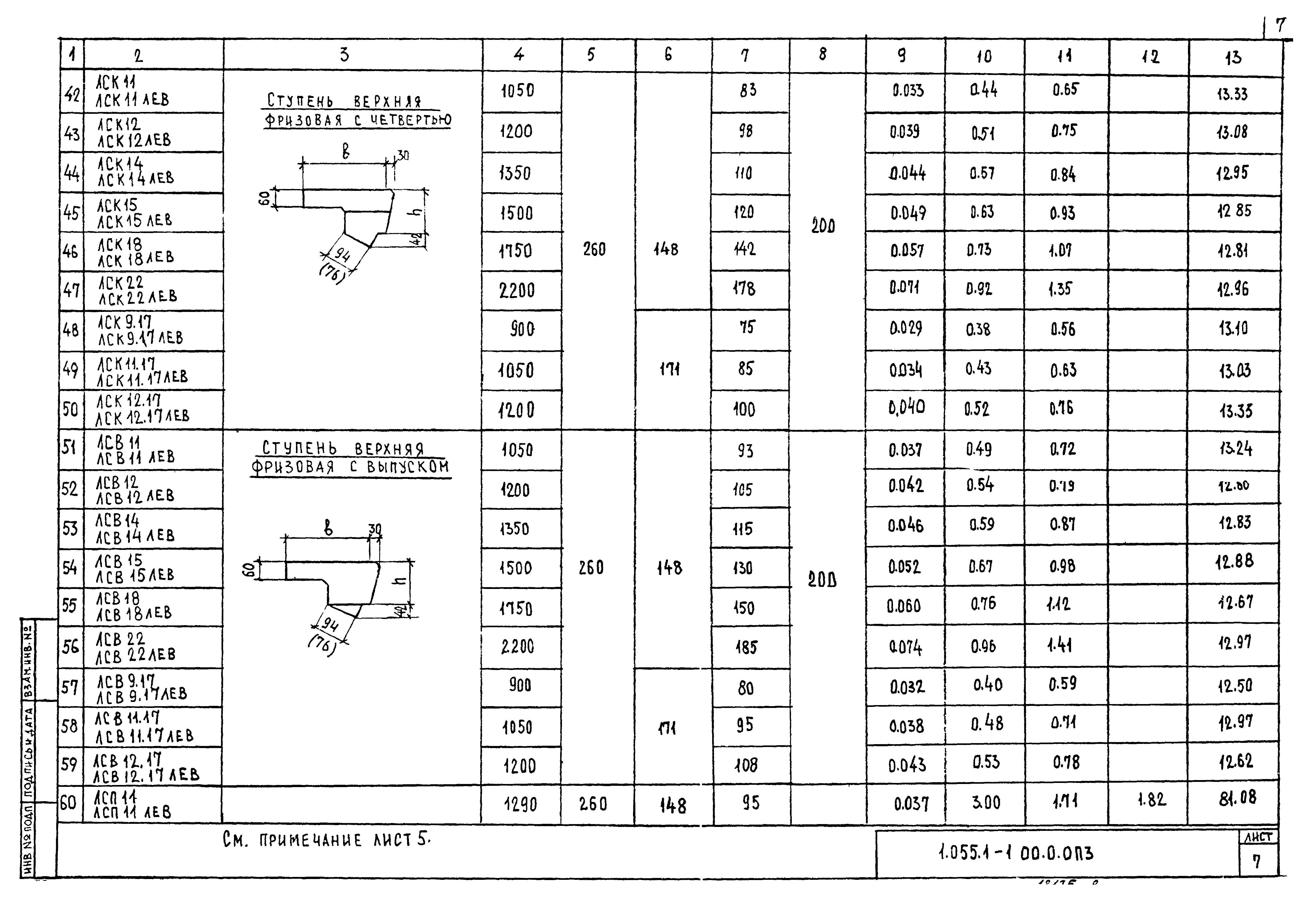 Серия 1.055.1-1