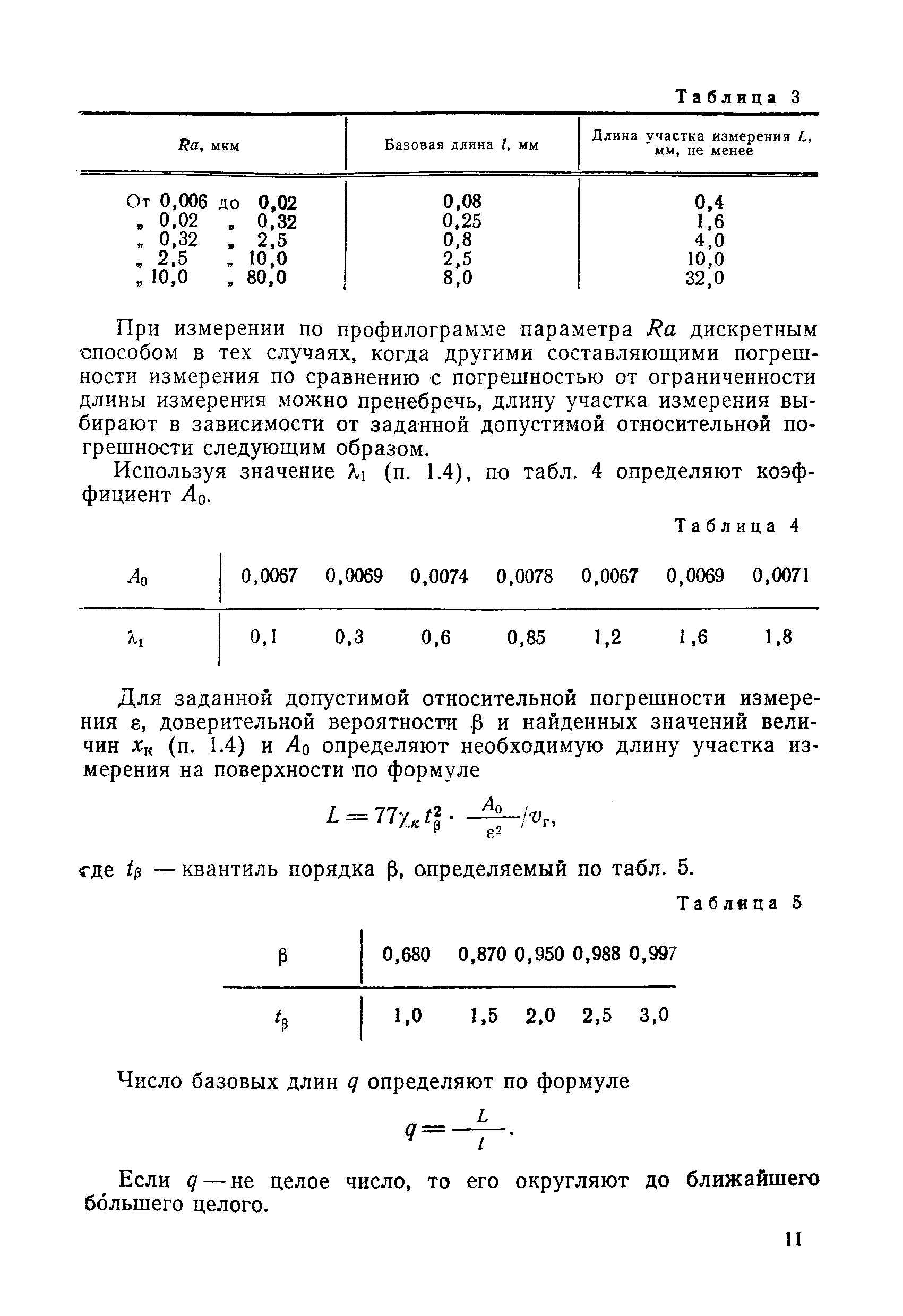 МИ 41-75