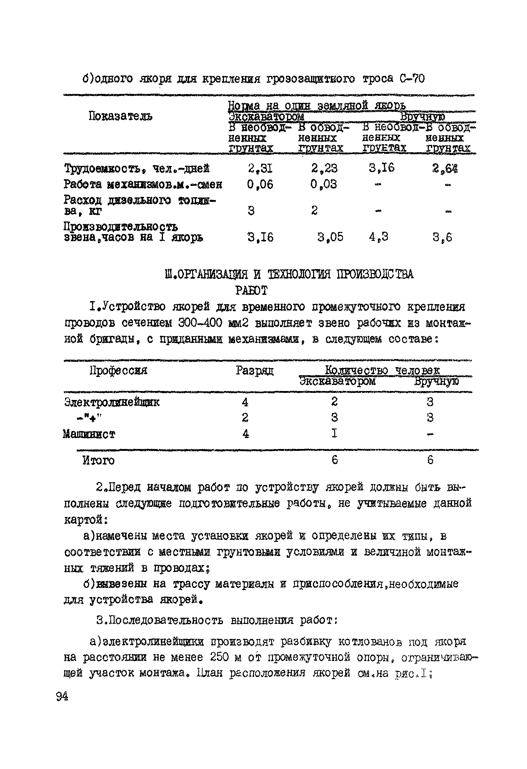 Технологическая карта К-V-12-6