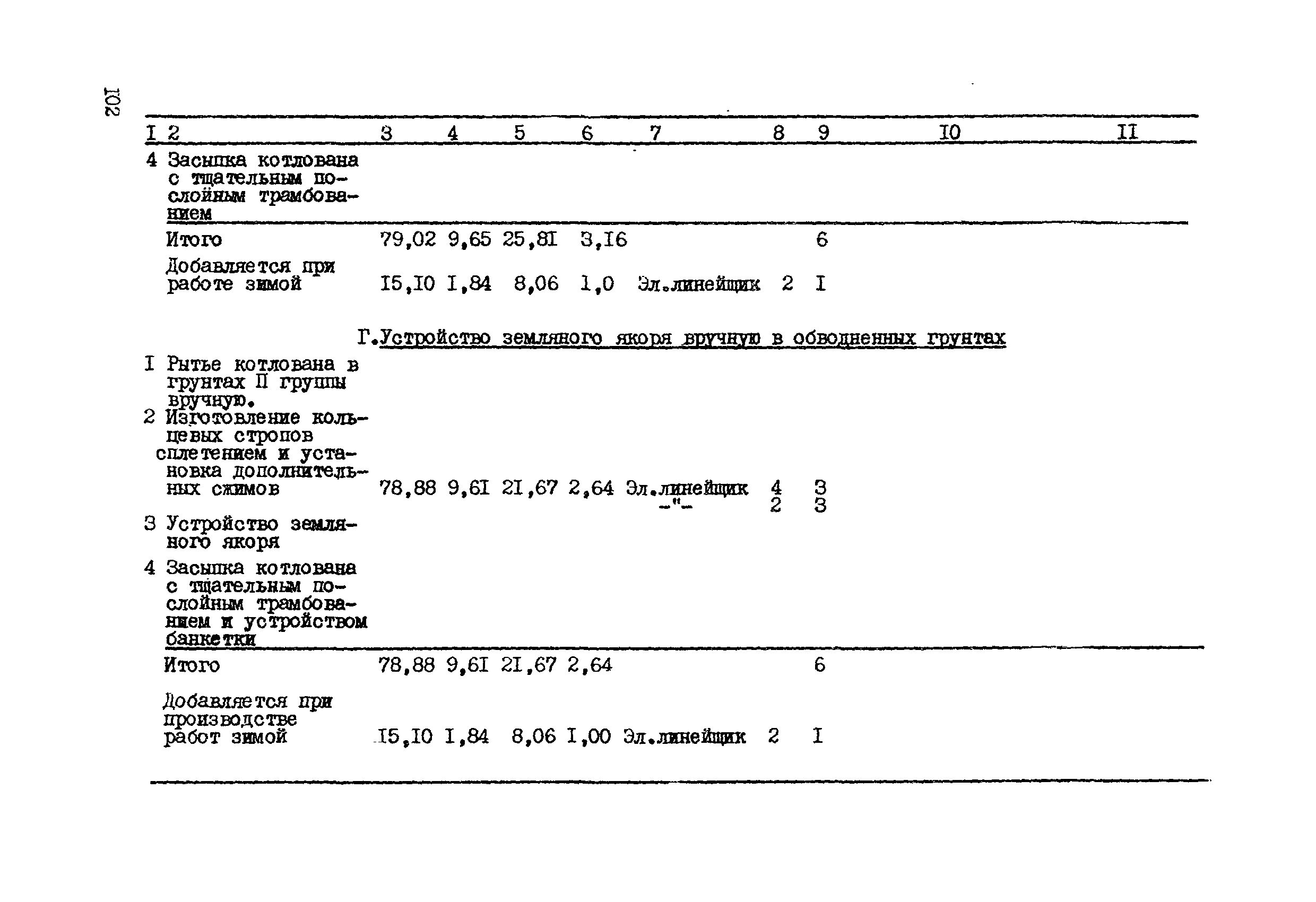 Технологическая карта К-V-12-6